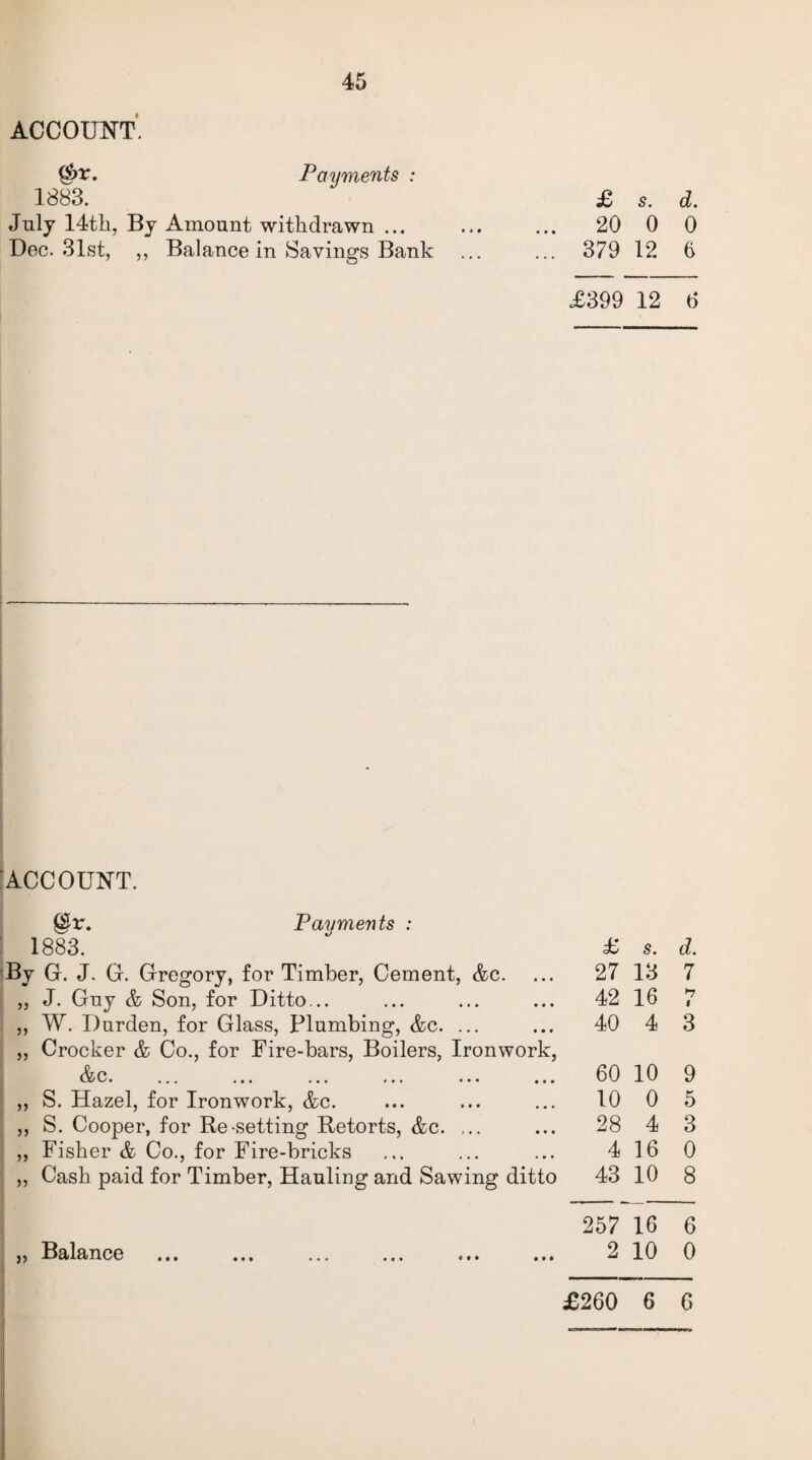 ACCOUNT. Payments : 1883. £ s. d. July 14th, By Amount withdrawn ... ... ... 20 0 0 Dec. 31st, ,, Balance in Savings Bank ... ... 379 12 6 £399 12 6 ACCOUNT. £Sr. Pay merits : : 1883. By G. J. G. Gregory, for Timber, Cement, &c. „ J. Guy & Son, for Ditto... ,, W. Durden, for Glass, Plumbing, &c. ... „ Crocker & Co., for Fire-bars, Boilers, Ironwork, V.S/ ••• ••• ••• ♦ • • • • • ,, S. Hazel, for Ironwork, &c. ,, S. Cooper, for Re setting Retorts, &c. ... ,, Fisher & Co., for Fire-bricks ,, Cash paid for Timber, Hauling and Sawing ditto „ Balance £ s. d. 27 13 7 42 16 7 40 4 3 60 10 9 10 0 5 28 4 3 4 16 0 43 10 8 257 16 6 2 10 0 £260 6 6