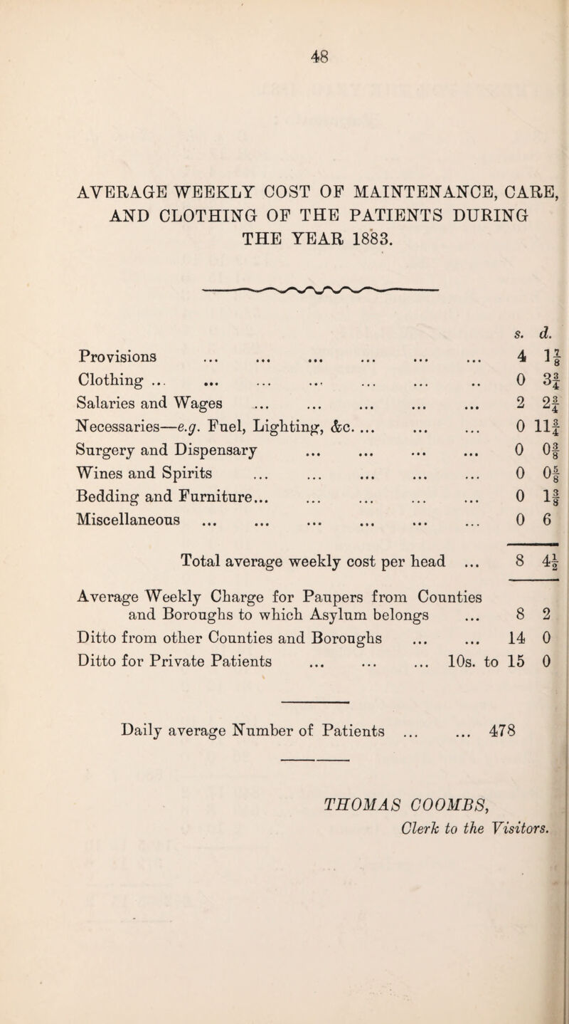 AVERAGE WEEKLY COST OF MAINTENANCE, CARE, AND CLOTHING OF THE PATIENTS DURING THE YEAR 1883. Provisions Clothing ... Salaries and Wages Necessaries—e.g. Fuel, Lighting, &c. Surgery and Dispensary Wines and Spirits Bedding and Furniture... Miscellaneous s» d. 4 1 0 3 2 2 0 11 0 0 0 1 0 Total average weekly cost per head 8 Average Weekly Charge for Paupers from Counties and Boroughs to which Asylum belongs ... 8 Ditto from other Counties and Boroughs ... ... 14 Ditto for Private Patients 10s. to 15 2 0 0 Daily average Number of Patients ... ... 478 THOMAS COOMBS, Clerk to the Visitors. k>|h» I oo|w oo|ca oo|w >Hco >Hco ooj-a