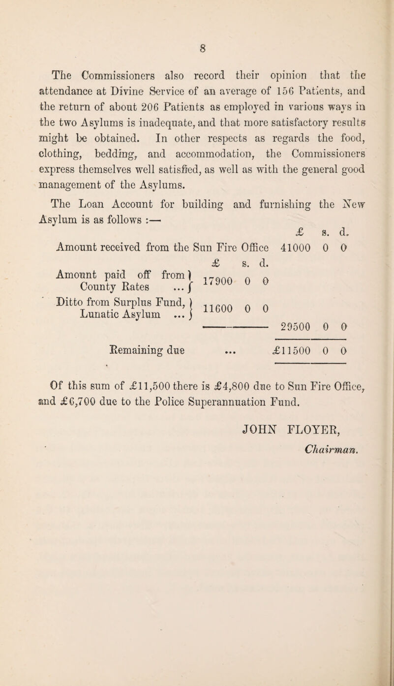 The Commissioners also record their opinion that the attendance at Divine Service of an average of 156 Patients, and the return of about 206 Patients as employed in various ways in the two Asylums is inadequate, and that more satisfactory results might be obtained. In other respects as regards the food, clothing, bedding, and accommodation, the Commissioners express themselves well satisfied, as well as with the general good management of the Asylums. The Loan Account for building and furnishing the New Asylum is as follows :— £ s. d. Amount received from the Sun Fire Office 41000 0 0 Amount paid off from) County Rates .../ Ditto from Surplus Fund, ) Lunatic Asylum ... j Remaining due £ s. d. 17900 0 0 11600 0 0 - 29500 0 O £11500 0 O Of this sum of £11,500 there is £4,800 due to Sun Fire Office, and £6,700 due to the Police Superannuation Fund. JOHN FLOYER, Chairman.
