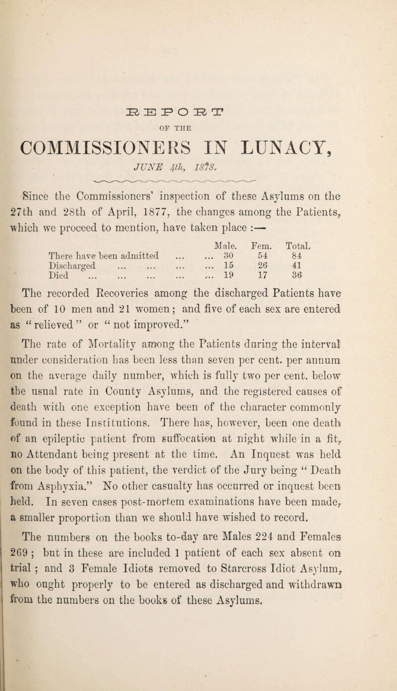 OF THE COMMISSIONERS IN LUNACY, JUNE 4th, 1S?S, Since the Commissioners’ inspection of these Asylums on the 27th and 28th of April, 1877, the changes among the Patients, ■which we proceed to mention, have taken place :— Male. Fem. Total. There have been admitted ... SO 54 84 Discharged ... 15 26 41 Died ... 19 17 36 The recorded Recoveries among the discharged Patients have been of 10 men and 21 women; and five of each sex are entered as “ relieved ” or “ not improved.’’ The rate of Mortality among the Patients during the interval under consideration has been less than seven per cent, per annum on the average daily number, which is fully two per cent, below the usual rate in County Asylums, and the registered causes of death with one exception have been of the character commonly found in these Institutions. There has, however, been one death of an epileptic patient from suffocation at night while in a fit, no Attendant being present at the time. An Inquest was held on the body of this patient, the verdict of the Jury being “ Death from Asphyxia.” No other casualty has occurred or inquest been held. In seven cases post-mortem examinations have been made, a smaller proportion than we should have wished to record. The numbers on the books to-day are Males 224 and Females 2G9 ; but in these are included 1 patient of each sex absent on trial ; and 3 Female Idiots removed to Starcross Idiot Asylum, who ought properly to be entered as discharged and withdrawn from the numbers on the books of these Asylums.