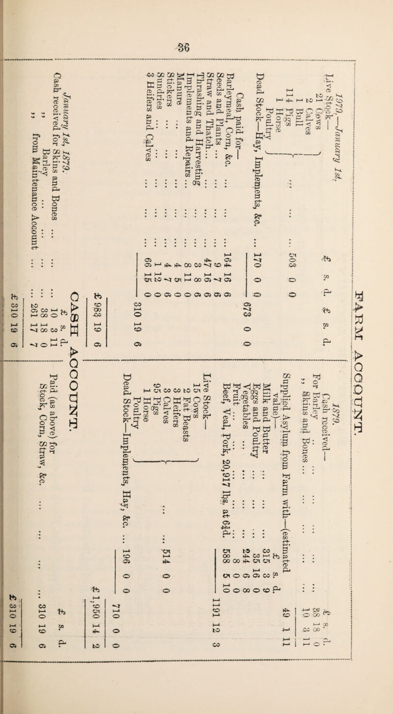 03 1—“ o 4-1 to OS Q P CO P fc1 o B IS*-- E l“l ti fi. CD C ^ P C“4 CD P . P P . O • CD * © P ct o CD 4+j Hi O 09 ►4 ) 02 4* PT Go ' S’ ^ to CO . p p p- td o p CD CO 0 > to 05 CO 4-t 04. MCOO 1°^ 1 ^ CO vtoo 03 • nr O I-1 DC - c-4 O o v* Q o H P P t—' • P- P CO p cr* o <! CD H V 0 a 0 d ss I?5 p 8* CD tb CO 05 -03 CO OS 3S •co tc CD t—1 • CD »-* CQ p £ : p-' £ t—< -I ■ co ; so dq 02 p c+ P o P* 3 CD CD o£ GQ w p 3 ^ p^£ B 2 ^ ® P H. CD JO P crcj cf ■ CO p : os p 43 p- P* I-H L_, Hi • W g • CD rs • *g s P. M HI £f. . “ p : : aq o p CO Deep w CD 05 CD 2 P-1 44 CO ® g p ^ p _ £u p- g ^ sfs op: HJ O CO p O u CD p Pi D2 et- o o pr I—1 to H ff>. H to H tr1 a -CQ *§ bd K03 o ur >—* o 2 ck? pp^ CO CD cdc P3 £. CD QQ ‘o In to ‘•‘2 Co ?r <1 CO gp CD B ►p cd“ 3 CD c-+* V2 & CD cn «N § -5 << In Co 05 I—4 I-* Ox 05 nr 0 nr co 0 03 i-* m 05 nj os 0 0 OS Os OS 0 O *b 03 I—* o 44 CO OS as nr 03 O O u oj CO ' 1 p. H Oc M CO tO Or P- o tr1 h*. p dr p o op 2 as dr 2. PT B •P CD B ’ CD 43 c-t- OQ %* w p V* gp CD CO OS 1 . Hi ^ p 1. _• r+- f£ CD CD hj «J 4 ® !B 4 r ^ ® £ CO t+ CO <1 CD 02 ct- O CD bd^l<| w CD |4 CD Oq ^.Ciq CfQ <1 • ® P ►—* o • >4 • to o «• CO • ►-»' «<r 4-* -O' •20 < ’ CD CO c-t- ■P CD ca P P P* o p, £r 'O 02 Sr* p >tC* ^ f—i TD p Pi P-* w m CO P* V- O 4J |E td-Q ^2.2 f? td p cr er4* l-J P rt- 05 ■W^ Pi '03 -t—1 P -B -t? o B p c-f- dr- CD GO s3 p p In. Co Si to CD CO ’OX t—‘ OX ts 03 P OO rf4 03 l-< itj P 00 00 *4 Ox Ox <4- CD 1-1 rr, P- OX O OS 05 03 5° • ■Us 0 O 0 0 00 0 co P- • 4 t+5 • 4-» 44 CO CO co nr 44 4-< C® 41 h—l t+> Ox 4-* CO rP te 0 0 0 O 4-1 CO 0 CO 44 ' 03 4-1 4-1 1—* CO CO >P O to +-* co CO t—* *—i OS O Pi to O 03 H-i 44 0 r-1 w > 0 Q 0 Cj