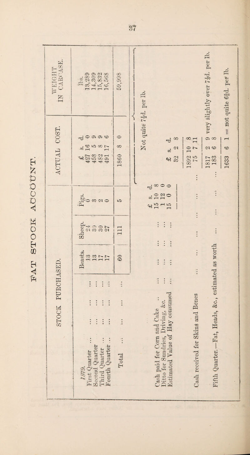 b % P O O Q M o 0 Eh co Eh < ft PH r, ^ Hh ^ c & Eh 02 O O H <! H O H i=2 W 02 H ffi o £h ►=> Ph M O O EH m 05 Ol <M OO CO O CO XI (M CO OO lO co h< vcT to CO os 05 05*' VO ^ O 05 05 50 • COVOCON -®> rH i—I ih- CO CM H Hi cm > io too 05 H< ^ O CO o co oo 03 .SPo CO CM O >-Ph VO Ph D ^ O O !>• rH 03 CM 00 CO <M rH ■ rH rH W. cn CO CO t-- o hHHHH co <D < H CD. Ph ^6 H|CS '4> H-H -4^> O H2 r-H Pi 03 fH «w- 03 t>- o hhj rH b£) •rH -03 >> P 05 t> Ti «rt 'H 00 O O . O CM o rH lO CD O be 03 O o >5 a3 Pi 03 p 4-> 03 P h-> +H ^ •_, P O o3 § O*^. 03 0^° c> cl S? ® » ■**l P O •rH <D H pH 5Q E « a> s-e C3 p .O' rH . rH Ti 45> P P •d 2 o -Ph c3 -p> O H CD K> c5 JD H P co O #H <£> O •rH CD &*> • rH »“H <D a^ * pp ° .§ CO -P H) -c3 * CO o P w 00 CO tH rH 05 CO CM O rH CM CO CM CM iO r-~ co -CO 05 I'- r-H OO CO OO r-H rH I-1 03 03 -o PQ -03 Fh • rH P2 02 PH £ Hi 03 ►> • rH CD O CD Ph co c3 Q -H CD pH r 'tJ »o|co CO <D -H • rH pi cH -p> o TP CO CO CO oo p o £ DC <73 Ti 03 ce a CQ 03 03 A3 DO* pi cJ 03 w o3 pH H <D H-n PH c3 P G>