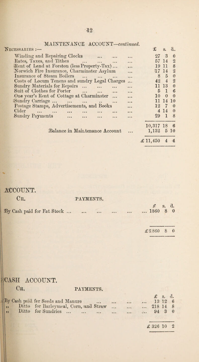 MAINTENANCE ACCOUNT—continued. DESSAEIES :— £ s. a. Winding and Repairing Clocks 27 3 0 Rates, Taxes, and Tithes 57 14 2 iRent of Land at Forston (lessProperty-Tax)... 19 11 8 Norwich Fire Insurance, Charminster Asylum 47 14 2 Insurance of Steam Boilers 8 5 0 Costs of Locum Tenens and sundry Legal Charges ... 42 4 2 Sundry Materials for Repairs ... 11 13 0 Suit of Clothes for Porter 5 1 6 One year’s Rent of Cottage at Charminster ... 10 0 0 vSundry Carriage ... . 11 14 10 Postage Stamps, Advertisements, and Books 12 7 0 Ol^Gl ••• ••• ••• ••• ••• • • • • * o 4 14 0 Sundry Payments 29 1 8 10,317 18 6 Balance in Maintenance Account 1,132 5 10 £ 11,450 4 4 ACCOUNT. Cr. 9By Cash paid for Fat Stock ... PAYMENTS. • 0 • • ♦ * £ s. d. ... 1860 8 0 £4860 8 0 i'CASH ACCOUNT. Cr. PAYMENTS. i P>y Cash paid for Seeds and Manure ,, Ditto for Barleymeal, Corn, rand Straw Ditto for Sundries ... )) £ s. d. 13 12 6 218 14 8 94 3 0 £ 326 10 2