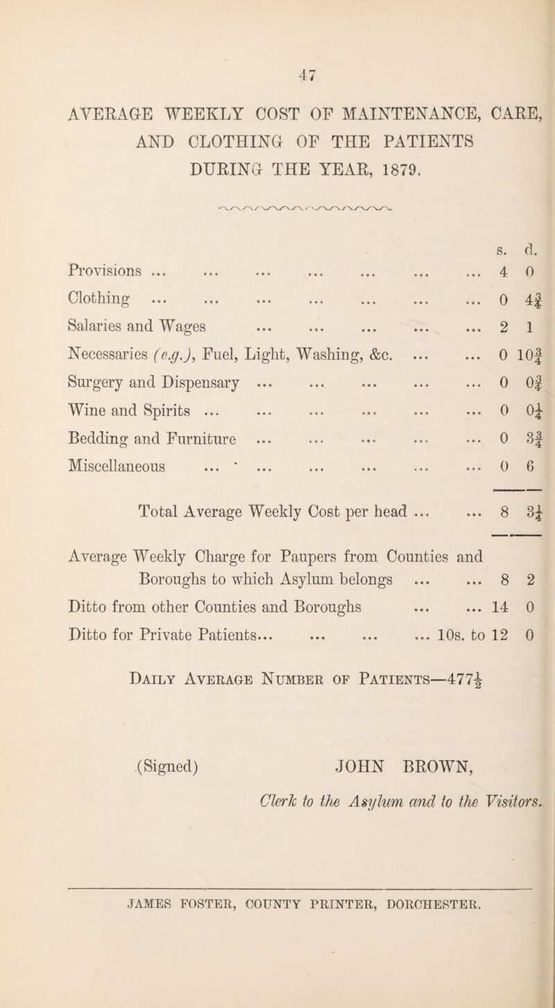 AVERAGE WEEKLY COST OF MAINTENANCE, CARE, AND CLOTHING OF THE PATIENTS DURING THE YEAR, 1879. s. d. Provisions ... ... ... ... ... ... ... 4 0 Clothing ... ... ... ... ... ... ... 0 4| Salaries and Wages ... ... ... ... ... 2 1 Necessaries (e.g.), Fuel, Light, Washing, &c. ... ... 0 10 Surgery and Dispensary ... ... ... ... ... 0 0 Wine and Spirits ... ... ... ... ... ... 0 0 Bedding and Furniture ... ... ... ••• ••• 0 3 Miscellaneous ... ' ... ... ... ... ... 0 6 Total Average Weekly Cost per head 8 3± Average Weekly Charge for Paupers from Counties and Boroughs to which Asylum belongs ... ... 8 2 Ditto from other Counties and Boroughs ... ... 14 0 Ditto for Private Patients... ... ... ... 10s. to 12 0 Daily Average Number of Patients—477^ (Signed) JOHN BROWN, Clerk to the Asylum and to the Visitors. JAMES FOSTER, COUNTY PRINTER, DORCHESTER. «N<