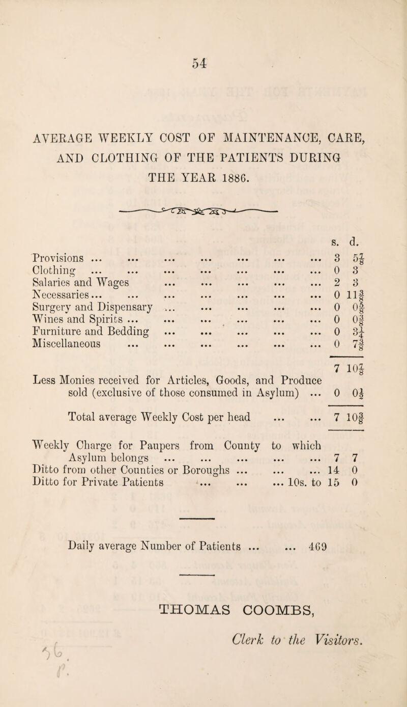 AVERAGE WEEKLY COST OF MAINTENANCE, CARE, AND CLOTHING OF THE PATIENTS DURING THE YEAR 1886. s. d. Provisions ... ... ... ... ... ... ... 3 5J Clothing ... ... ... ... ... ... ... 0 3 Salaries and Wages ... ... ... ... ... 2 3 Necessaries... ... ... ... ... ... ... 0 11 Surgery and Dispensary ... ... ... ..* ... 0 0 Wines and Spirits ... ... ... ... ... ... 0 0 Furniture and Bedding ... ... ... ... ... 0 3 Miscellaneous ... ... ... ... ... ... 0 7 7 10J Less Monies received for Articles, Goods, and Produce sold (exclusive of those consumed in Asylum) ... 0 OJ Total average Weekly Cost per head ... ... 7 lOf Weekly Charge for Paupers from County Asylum belongs Ditto from other Counties or Boroughs ... Ditto for Private Patients to which ... ... 7 ... ... 14: ... 10s. to 15 7 0 0 Daily average Number of Patients. 469 THOMAS COOMBS, Clerk to the Visitors. a r 00|W (H- 00| CO 00|C)100|CO