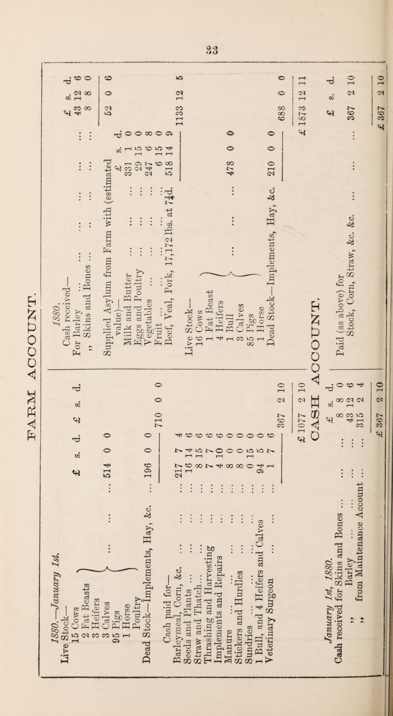 S3 & % P 0 o o <1 a P3 <1 «2 <u : Ti h+ t'. 4-> c3 03 43 m 43 d O :PP e> 9^ . o rZ J £ ° § - pH ej pH a a r—H K=P> I ^ CD n3 0 .2^3 <D -P> -1-3 PQ /d 3 M f*~5 •4-3 § PL| M rO i-1 04 J>. i>. r—< o p-l OQ CD i—( C3 CO <D . bX) bo ^ bo® cS CD P t+_r 43 43 C3 O Er1 S P3 P Ph PQ 3 GZ2 o m o 43 CO > i—I 4_3 m o3 <D cq cS Ph m <D -h > rd 1—< £ c3 . ro, r ^ i RH S-D I r-H d rH O £ c3 W CO -p> CD a CD pH P4 o D O If} -M r1 tc tJ tj 50 IQ h i? go H 00 T3 to o o o 1—I !>. o rH 04 CO cc o o i—< 30 CO >s >3 « £ 3 03 HJ 03 & 43 PQ 03 00 Co ’■H C3 cl -u -p-i L_J — §0^£e!0PhKPh m 10 01 CO CD r* d ^ Cj • r-H co O O <o C5 O •8 c$ ffi d CD a 43 E .8 03 > CO CO 30 O) o o 4H CQ n3 c3 43 Q -+ICOCOCOCOOOOOCO NMUONOOOOU3N NO»N-^OOOOO^H >—< >—I 03 CM 43 > • • • .. • • • • • • oD ... * d „ • • • 'd • •rH ?3 £H • ‘d 03 , M : •!!<•© • 2 : : 5- 03 • ^ • 43 rj A -- E O r 93 oE d 43 43 «h h 4J jjMrd d hr< fc<n ^ ra a a ^ a w m a ®? tCLj Eh cS w C Tj I CQ J'lS-ag’c § n£> ^ a ^ J rn ^ ^ c3 - d ti's 1 a p,d^^^3 CQcQOiEHM^CQCQf-iP <N t>- o o <& 43 £ c6 d CQ P 0 o 0 <1 p. c£ (D O o ^3 o Cw -M '-'Ol o3 O © H W GO «! 5 o CO 04 OX «« 00 CO 30 I—I CO <!0 o CO 30 O r-H • o rH 'd rH cq 00 o cq O cq 04 r~1 r-1 rH in CO oo 04 CO 00 CO t>. 30 CO oo w CO rH CO GO CO rH r-H • ; d. 0 O 00 O C* o o i s. 1 VO CO 30 o o I—( rH rH • . <U So 03 t> CO OO oo o • ! 04 r~H rH 1 c4 GO d 04 lO -tl 04 04 t-. ! CO CO j 04 co CO