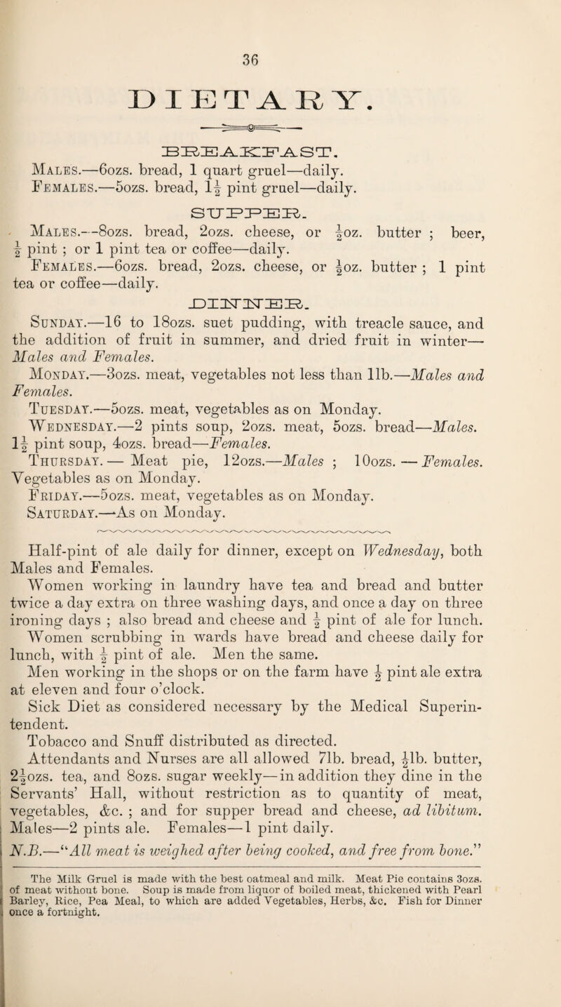 DIET A. 3^ Y. Males.—6ozs. bread, 1 quart gruel—daily. Females.—5ozs. bread, pint gruel—daily. Males.—8ozs. bread, 2ozs. cheese, or |oz. butter ; beer, I pint ; or 1 pint tea or coffee—daily. Females.—6ozs. bread, 2ozs. cheese, or |oz. butter ; 1 pint tea or coffee—daily. Sunday.—16 to 18ozs. suet pudding, with treacle sauce, and the addition of fruit in summer, and dried fruit in winter— Males and Females. Monday.—3ozs. meat, vegetables not less than 11b.—Males and Females. Tuesday.—5ozs. meat, vegetables as on Monday. Wednesday.—^2 pints soup, 2ozs. meat, 5ozs. bread—Males. 1|- pint soup, 4ozs. bread—Females. Thursday.— Meat pie, 12ozs.—Males ; lOozs.—Females. Vegetables as on Monday. Friday.—5ozs. meat, vegetables as on Monday. Saturday.—‘As on Monday. Half-pint of ale daily for dinner, except on Wednesday, both Males and Females. Women working in laundry have tea and bread and butter twice a day extra on three washing days, and once a day on three ironing days ; also bread and cheese and | pint of ale for lunch. Women scrubbing in wards have bread and cheese daily for lunch, with \ pint of ale. Men the same. Men working in the shops or on the farm have ^ pint ale extra at eleven and four o’clock. Sick Diet as considered necessary by the Medical Superin¬ tendent. Tobacco and Snuff distributed as directed. Attendants and Nurses are all allowed 71b. bread, Jib. butter, 2Jozs. tea, and 8ozs. sugar weekly—in addition they dine in the Servants’ Hall, without restriction as to quantity of meat, vegetables, &c. ; and for supper bread and cheese, ad libitum. Males—2 pints ale. Females—1 pint daily. N.B.—“ffZZ meat is weighed after being coohed, and free from bo7iei' The Milk Gruel is made with the best oatmeal and milk. Meat Pie contains Sozs. of meat without bone. Soup is made from liquor of boiled meat, thickened with Pearl Barley, Rice, Pea Meal, to which are added Vegetables, Herbs, &c. Fish for Dinner once a fortnight.