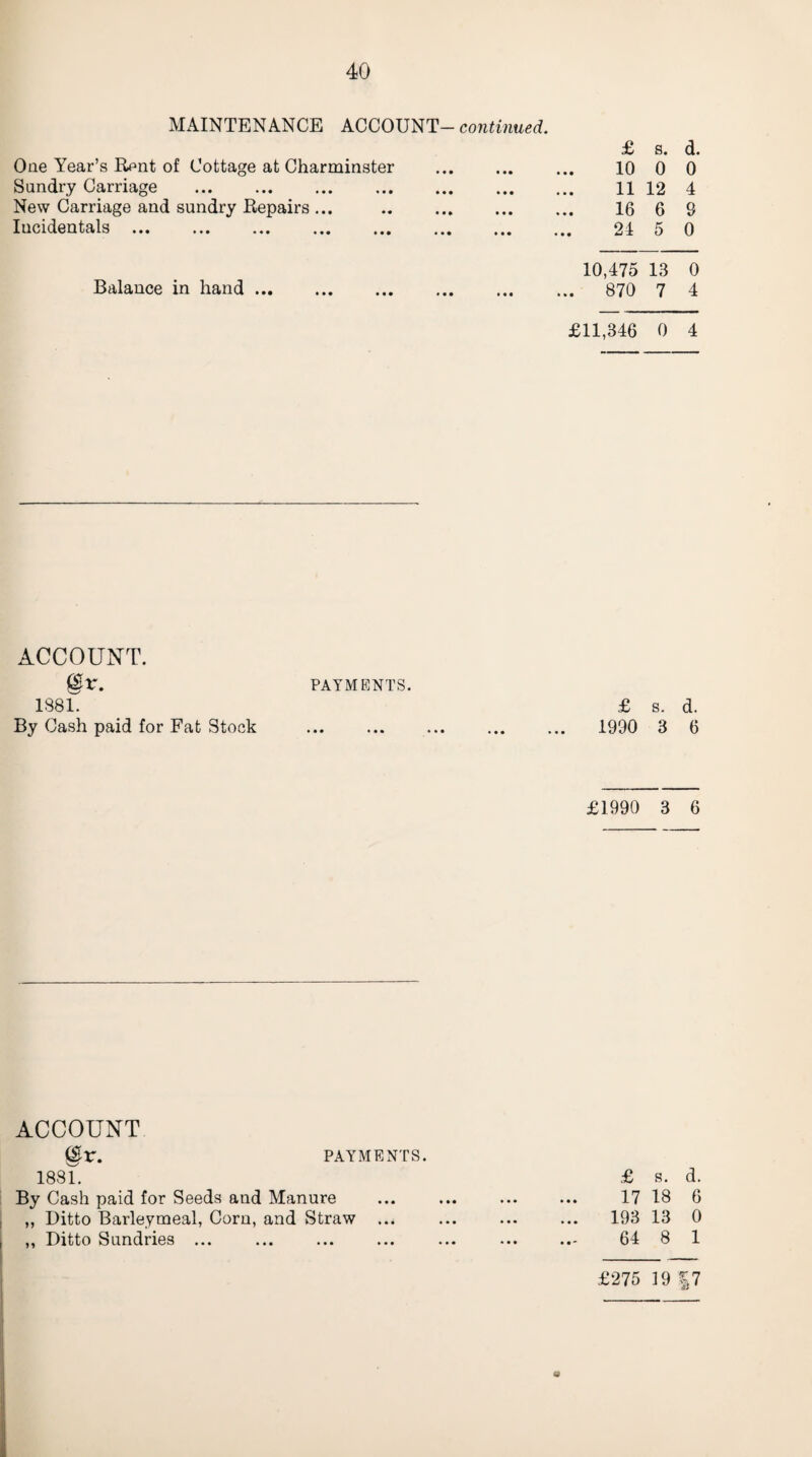 MAINTENANCE ACCOUNT- continued. £ s. d. One Year’s Rent of Cottage at Charminster 10 0 0 Sundry Carriage . 11 12 4 New Carriage and sundry Repairs ... . 16 6 9 Xiici(l@iitj3«ls ••• ,«• 24 5 0 10,475 13 0 Balance in hand. ... 870 7 4 £11,346 0 4 ACCOUNT. @r. PAYMENTS. 1881. £ s. d. By Cash paid for Fat Stock . 1990 3 6 £1990 3 6 ACCOUNT @r. PAYMENTS. 188 L By Cash paid for Seeds and Manure ,, Ditto Barleymeal, Corn, and Straw ... ,, Ditto Sundries ... £ s. d. 17 18 6 193 13 0 64 8 1 £275 19 |7 e