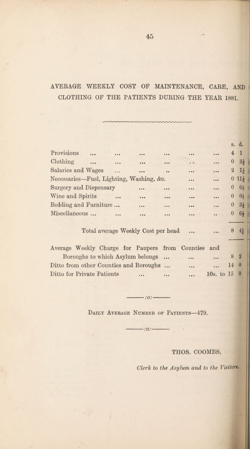 AVEEAGE WEEKLY COST OF MAINTENANCE, CAEE, AND ' CLOTHING OP THE PATIENTS DUEING THE YEAE 1881. s. d. Provisions ... ... ... ... ... ... 4 1 Clothing ... ... ... ... .. ... 0 3^ j' Salaries and Wages ... ... .. ... ... 2 1| j: Necessaries—Fuel, Lighting, Washing, &c. ... ... 0 11^ j' Surgery and Dispensary ... ... ... ... 0 Oj j- Wine and Spirits ... ... ... ... ... 0 0^ ji Bedding and Furniture... ... ... ... ... 0 3)^ j Miscellaneous ... ... ... ... ... .. 0 6^ j Total average Weekly Cost per head ... ... 8 4| j Average Weekly Charge for Paupers from Boroughs to which Asylum belongs ... Ditto from other Counties and Boroughs ... Ditto for Private Patients Counties and 8 2 ... 14 0 10s. to 15 0 ■:o: Daily Aveeagb Number of Patients—479. -:o:- THOS. COOMBS, Clerk to the Asylum and to the Visitors.