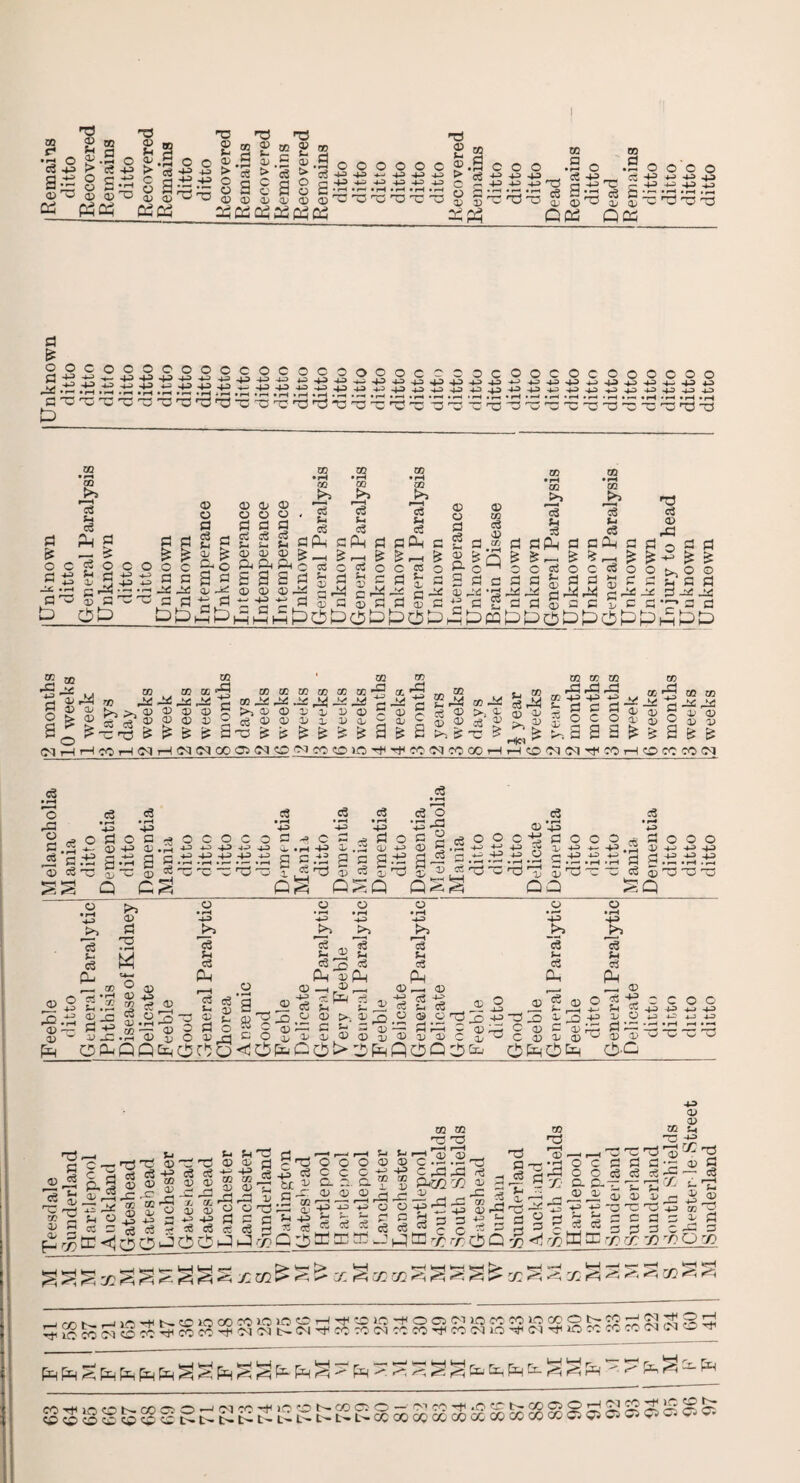 :eble I Mela' d> © © Od PhOh cses ■4-^ .j4> 4J 4-3 H-- 44 4-3 44 hi > t£ ifl.t3.-S Cv'u b -^■PPPPP+34J-p-P hp d.d.dd.d.dd t: ^ ^ 43---— ■ 'd'dftS'ddd’d-d-a^add'dM^cdddd'-add P+SPPPPP-P-PPPP p p p p -p p p p pp p p d d d 'a -a rprdd aa - i ft O S3 & HP p •S -S j* bb © X X X © 0 0 X S3 ?! 0 S3 (M hi Oh Oh Oh © & X X X CO • rH CO !>> ft & tft ft S3 Oh 1 &ph ! 3bb3^b6bc5bb6D “ 5^ 2-“ © © X CO ggj >> co • pH c3 fe & £ ft © -d 43 Pd ft^44 ftr^S-^ d wbwbbbbb b b Pm P p ft r*3 3033 £ -H* £ & r^ ft P* * jftO.. CO CO CO >5 COCOCOCOOOCO’Sa,FSr„tB {_, t» „. -R -2 M I ©XI w 0O^£^SftOr!s{d!:dfl-gft4!'g £ X* co XJ : o Sissee^SsSSrsiSise PC- S^;s P.a e 3 S s S S B CO CO CO ^ 00 00 COCOCOCOCOCO’^torS CO CO to pdd3ft3 CO CO «8 eS c3 .5 -p- © S.-s r_0 ’ a> Q e8 • rH 4P HP © , 5 S w Q p; cs ft ft HP IP HP HP P HP HP HP HP HP • r-H • »M • »—' « «—1 • rH *^C “w ^ ^3 44> 4J <L • pH 4-3 P s^a P^ Q^Q 4-3 ,5 © 5 s a^ ft a, ftp ft o \£ d3 ft © HP S © hp _a.d ©ft^5-C^5r^ ft 4-“ +-’ 4^3 *3 +3 p 23 4-3 4-- Q2S Qfl ft * pH .3 © HP HP HP ft ft d -*p pH “ in »H • r—H rP5 ’ O ' o SQ O c3 ^4 c3 Pj ___ co og’S 4-3 Sh .r-. 43 g> n ^ w i-> _c Oh O^ © S3 'd P M 4h > 0 £> © HP CO P © ft og © .rH HP .2 © ? OQQ o • rH 4-3 6 c3 Oh r-H C$ S-H .2 c8 *3 U c, <D O O • pH • pH 4-3 -p K*^ ^3p2 ^ Oh ©Oh (I) _, -d ftfe ft ft SH h © © n X 0 0 443 4-3 4X t>H K*a 'ft ft Oh 0- Oh o3 0, c3 a X a © ft -d hi ft © h£C ftlifthi S.3; s ^ °S_P P 33 © s- ©d _c 0 © >-. © as 0 © ©donp-do ^p©tH£30^©©©©ai©©©Ci/dp ec^O<O0HMC0t>^^QOQ^&p ft ai o _© n hp C CD S3 © d C © © © ,~l COsOCsn © ft 4-* 0 Jh ft HP Xi m3 V ~ ci>-c coo HP HP HP HP HP HP ■d S3 j? © CO ^ X pH X Z3 F-< r/) c ft S' «3 X r-H ?H O <X 23 E<Jl t, hi hi ftp rj . 1—1 m -cJ a)-C ft2 © © a >3 ftp o OjftHPc3ft-ft-*5c«HPlft2 S©|©©||^^a ^^©©©©©ftd-p©-^ n n ft 4> 4J d C rd ?H4J3PH cgft 7;;e|ftftftftd:'5p2 o o c c o. ft. © © p—> »—( 4^ -M* 0- t- o5 ^ IS Oh Oh 15 44) 4-^ a? co x x r3 r^3 o o 0 C CO T3 ■ r~H •c.2 4-^ ^ af E-f co ft3 I-I © — •ft d ft3 ft rn © jft'S HP © 3 P ■xd fti a p ft 2 ^ 2 © rd ftp 2 ft Q-l CO 2 X • 5 13 ds 0 d a ft <1 — H! p d ftC o c d ft O C Oh G. X X w CO O . Or X X 4J “O X rH Oh m Ml ft ft ft • S^' 2 r^2 X 4-3 a - ft ft C ; C© •/: •/; 7) v:1' d3dd> Mi1 prr,|s.Pltf NOSOaJCOIOlOOH'tOS.O-HOOC'llOCOCOSOWONftdf'lft S M^COO)0:rCMCOCCMSN03t-04MCOrO(^CCCOMCOCsllOM<MMlOCCCCCCOCNCft <M M O r-H Tf« t- t- t- L- M M t- M CC CO OC' 00 CO CC s» CC CO GO C3 03 C3 ft3 ©3 C3 v1 31 ft-HlOONCOCO©