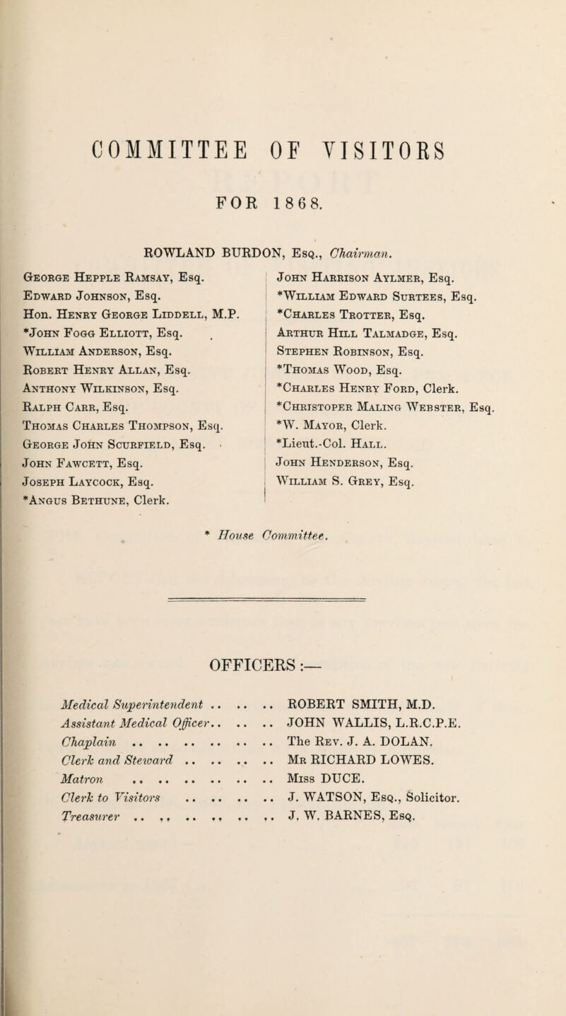 COMMITTEE OF VISITORS FOR 1 8 68. ROWLAND BURDON, Esq., Chairman. George Hepple Ramsay, Esq. Edward Johnson, Esq. Hon. Henry George Liddell, M.P. ■John Fogg Elliott, Esq. William Anderson, Esq. Robert Henry Allan, Esq. Anthony Wilkinson, Esq. Ralph Carr, Esq. Thomas Charles Thompson, Esq. George John Scurpield, Esq. • John Fawcett, Esq. Joseph Laycock, Esq. ■Angus Bethune, Clerk. * House John Harrison Aylmer, Esq. ■William Edward Surtees, Esq. ■Charles Trotter, Esq. Arthur Hill Talmadge, Esq. Stephen Robinson, Esq. ■Thomas Wood, Esq. ■Charles Henry Ford, Clerk, j ’Christoper Maling Webster, Esq. *W. Mayor, Clerk. ■Lieut.-Col. Hall. John Henderson, Esq. William S. Grey, Esq. Committee. OFFICERS :— Medical Superintendent.ROBERT SMITH, M.D. Assistant Medical Officer.JOHN WALLIS, L.R.C.P.E. Chaplain . ..The Rev. J. A. DOLAN. Clerk and Steward.Mr RICHARD LOWES. Matron .. .Miss DUCE. Clerk to Visitors .J. WATSON, Esq., Solicitor. Treasurer .. ,, .. ., J. W. BARNES, Esq.