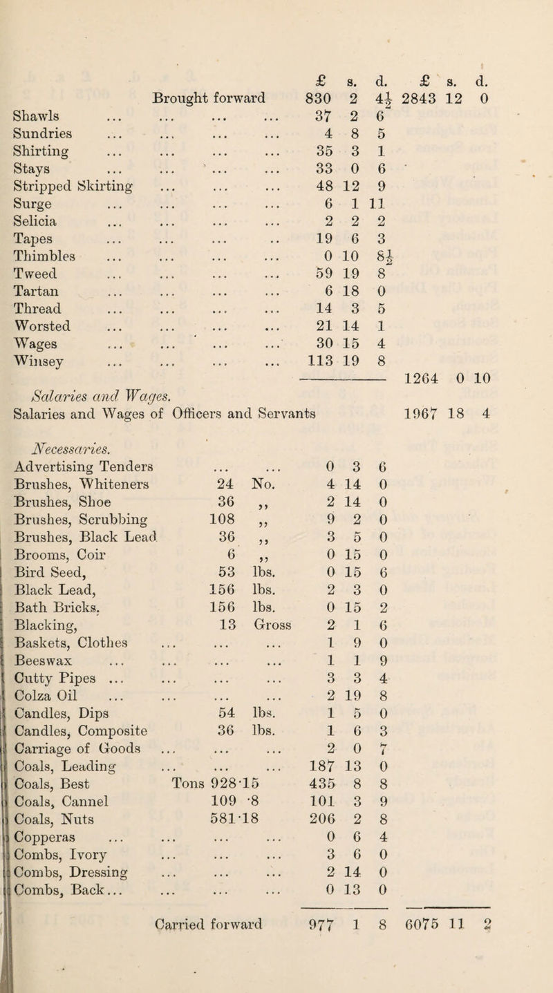 Brought forward 830 2 44 2843 12 0 Shawls 37 2 6 Sundries 4 8 5 Shirting 35 3 1 Stays ' 33 0 6 • Stripped Skirting 48 12 9 Surge 6 1 11 Selicia 2 2 2 Tapes 19 6 3 Thimbles 0 10 84 Tweed 59 19 8 Tartan 6 18 0 Thread 14 3 5 Worsted 21 14 1 WTages 30 15 4 Winsey 113 19 8 1264 0 10 Salaries and Wages. Salaries and Wages of Officers and Servants 1967 18 4 Necessaries. • Advertising Tenders • • • « • • 0 3 6 Brushes, Whiteners 24 No. 4 14 0 Brushes, Shoe 36 >> 2 14 0 Brushes, Scrubbing 108 9 2 0 Brushes, Black Lead 36 ? 5 3 5 0 Brooms, Coir 6 0 15 0 Bird Seed, 53 lbs. 0 15 6 Black Lead, 156 lbs. 2 3 0 Bath Bricks. 156 lbs. 0 15 2 Blacking, 13 Gross 2 1 6 Baskets, Clothes • • • • • « . 1 9 0 Beeswax • • • • 1 1 9 Cutty Pipes ... . 3 3 4 Colza Oil . • • • • • • 2 19 8 Candles, Dips 54 lbs. 1 5 0 Candles, Composite 36 lbs. 1 6 3 Carriage of Goods • • • • • • • 2 0 hr ( Coals, Leading • * • • « . • 187 13 0 Coals, Best Tons 928 15 435 8 8 Coals, Cannel 109 •8 101 3 9 Coals, Nuts 581-18 206 2 8 Copperas • . • . 0 6 4 Combs, Ivory . • • . 3 6 0 Combs, Dressing • . • • • « • 2 14 0 Combs, Back... • • • • ... 0 13 0
