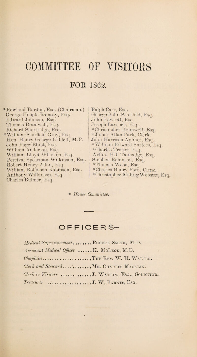 COMMITTEE OF VISITORS FOR 1862. * Howland Bunion, Esq. (Chairman.) George Hepple Ramsay, Esq. Edward Johnson, Esq. Thomas Bramwell, Esq. Richard Shortridge, Esq. ♦William Scurfield Grey, Esq. Hon. Henry George Liddell, M.P. John Fogg Elliot, Esq. William Anderson, Esq. William Lloyd Wharton, Esq. Percival Spearman Wilkinson, Esq. Robert Henry Allan, Esq. William Robinson Robinson, Esq. Anthony Wilkinson, Esq. Charles Bulmer, Esq. Ralph Carr, Esq. George John Scurfield, Esq. John Fawcett, Esq. Joseph Lay cock, Esq. | * Christopher Bramwell, Esq. ; * James Allan Park, Clerk. John Harrison Aylmer, Esq. - William Edward Surtees, Esq. -Charles Trotter, Esq. Arthur Hill Talmadge, Esq. Stephen Robinson, Esq. ♦Thomas Wood, Esq. ♦Charles Henry Ford, Clerk. ♦ Christopher Mating Wehster. Esq. ♦ House Committee. OFFICERS- Medical Superintendent.Robert- Smith, M.D. Assistant Medical Officer ......K. McLeod, M.D. Chaplain.The Rev. W. H. Walter. Cleth and Steward....'.Mr. Charles Macklin. Clerk to Visitors .J. Watson, Esq., Solicitor. Treasurer ...J. W. Barnes, Esq.