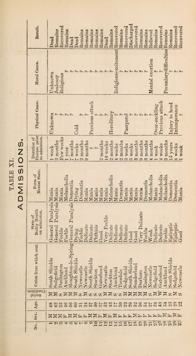 oi z 0 D < a CO o Ph -d co P CO CO OS 0! 30 6 p pi p p • rH • rH »rH • r—I • rH C3 c5 c5 c3 c5 6 6 8 S S _ O O O O <D PCSPhPPPPPP^PP s © 09 © * 2 g.5 8 B © © H H © rd g » g bo © p d p © * fflr-j » ri p © p ■sd Td d d © © , }> d ^ ri r H d o £ o 3 o cJ c o P o ® o © © © © © -Pi © OtfPPPPP c3 P $ d E Ep £ H © Pi © > o o oo so Pi PI H © fH © > o .... _ . . o ©©©©©©©© 08 3 S3 O r—< S3 P o Pl £ o p M Pl p 3l • CV. Cl-* CV. CL, ^-i 00 p o 'Sc • rH 3 Ph p © £ © -<© • H o X iV 1 £V» CV# 5V» ^ uV-» CV# CV« go' p Q To • rH 3 P a S3 'o « ’to s*> *p PH PT^ '© O (3 c ■£ O a p*‘S •rt o ‘P P o 5 S £ O P P P P CL, CL. CV, Cl, CL, CV. O O P © d -(-> d © P O •»—i © Pi P-i CC CV« CV# ^-# X CS  H-> • rH TP © Oh © hr! CV* CV, 1 c5 8 B< © p p CL, CV, CV, CV. CV, o p to I fH © > M o cs -p H-* CS OCi p o Of^ c3 O rd H ,P- ’p5 © © P rH p © p. £ © Pl p ri rH CO OQ Ph pH GO pH pH H-H -4—1 H-H »-H i'- £N C3 rP » OO •S ^ »(J r MHlN^MWiQtOffiW^HTtiCOHTii -L0 rP tE rP © CO ^ 1 ' » H-H l> l> Lj © M rC P^ 0C ■h H -H H M M b Cw r-. r-H ♦ rH • r-H • rH d d d H H H F3 »&5 © © P § ^ ^ g P P ®©>^©ddddd©dodddd©®C3©®©© *«H /*v W-H Hh W-h HH r-h VH HH ^-h V?hH ^ rn rH H f^A f^A f^A f^A f^A f^A f—1 ^ ^ Ph f^A M VH rt.2 O O <n -H fc PJ w* B O CG rd 3 ci *3 CG CO • H • rH GG GG r^s rH r-H d d d d M fH _g P P © OOfH GG * H OQ c3 cS © s 3 p PhC cr3 P P2 T o Pfqft © T—I © © S C8 CS CS * r™1 * 3 * H 3 3© Pfifl CS 'rP O O POO © H 05 © r-P © © >P d • S r© r—H p p p* Pl —H r-H • rH • rH pp fcJD d 3-h & 72 P cc P d p Ph © H ' © s-p d 72 rv ^ rH _ o r—P C~| CG X.' rH f72 © © © CL I—I © L-C. l_~ © -I—1 'lT L-., -LJ 72 71: P < P '72 ki r< 72 72 O y^ 72 '“d ©'t? p H 72 72 T? © d P ^ 72 P ►-* P g •d c: •—1 d T3 -p 72 O T} © 72 d 3 tj <3 72 1 UOIJTpUOQ pnoos ^^^^^^Oi^a}72 72^?P72 72'SSJpSS72^r:S7:^72 a> <3 MWdtDCDC^'fNONCCCONOddf^ddNdCOd'OCOM H^(NHlO©W(NM>OW>OHHC0IN(NmM»O(NM'C'ClN«N 03 gggp^gpP^SpSpSpPP^-PPPfHpSp^P y Good IMania ll week I ? I ? iBecovered