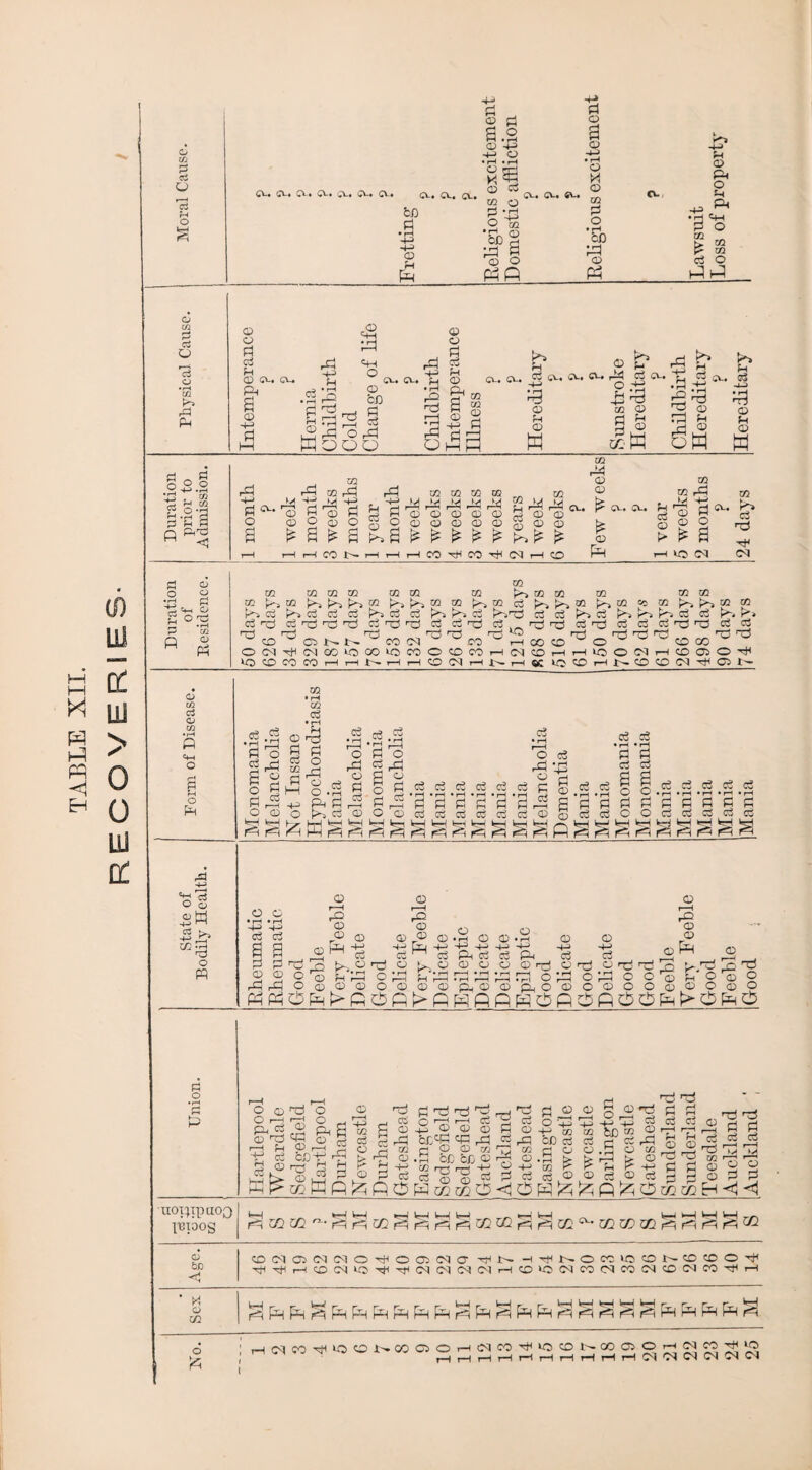 Pi © PI © 02 -+n © Pc > QQ Cj © CJ .§ -2-2 zZ ft m S o-d E o 0 LU cc 2 o o o § °.r2 P m W Ph P p m rf^ uQ r^H ft ft ^ ft © H © R ft M M M M ^ ft! ft pi PI PI ft g ft ft <*. ^So©©©©P©© ^a^akaa^^^^^ka^^ HHCONHHHCOr)ICOTjC(NH0 m ft © © £ ft M M ft . -hi! -P* b'© p^* ® ? a Hiocq 05 k> <M © M MM© MM M ka 02 M 1-^aPkaPPPkaPPkar^aP ka03 P P p Prd'^rd P ^ ^ P PH P ocixtHMcoocoiomoconH CO CO CO CO i—I rH l>- i—I r—i CO 03 r—I M MM __ ._ pa P ka ka ka P P ka k» oJoj cjcj P P P't'iJ (i °i MOnHidOO-lHCDOOiic H K iQOHjHOON-^QIr a o kc ft p O o a> M ■p ^ p -+-»A? nd o m 3 2 2 3 p A o © M kH ft ft H © M o -*-> pC O ka H a 2 2 P p A o © p p p A p © feH feH F=i P P P P c3 r=i FP FP P P rP P P P P P © P © a © p P P I fP o p o a o . , p p O P VH kH FP f£h P P P P Gj Co F^H F* P P • r*H • rH i g o c © r-H P3 © © © r—l P © © ft © -H P ft.2 fH I—H © © © r-H P © © © |ft © © .2 © PcP © © O Pc © r r-H • M Pc © -M P © r^j o © O © -|H p © © Ti o o © P—H © © r-H P> © © ft P P a a a p © © o'm S-al© O 'O t-r Pi rP O © © © O^; © ■© pn'© '© © ft © © © 03 ft P CP ^ CaOPj ft ^ m ft ft ^_ © © © bcft ft pi (H © © M W W ' JU VU cc CD © ft © -H M M Pc CD P P ® ri O O <? -H k k fiftftdftM^cS^ftftlzi ^ft^d^Mft^ to 2 .a | © ft M © o3 ft o3 ft P P P o3 M ft uoi^rptioQ I'BIOOg H H __i v_i i_,• © H - ^ hH Ul H m bo tH^HCO(N^^^C'1C'1C<I(>]HCOU:C<1CO(NCO(NC£)(NCC)tJHH O : rl 3) CO IO O N oo O O H Cl n H lo CO N 00 O O H 31 « p lO rVuckland * I Good