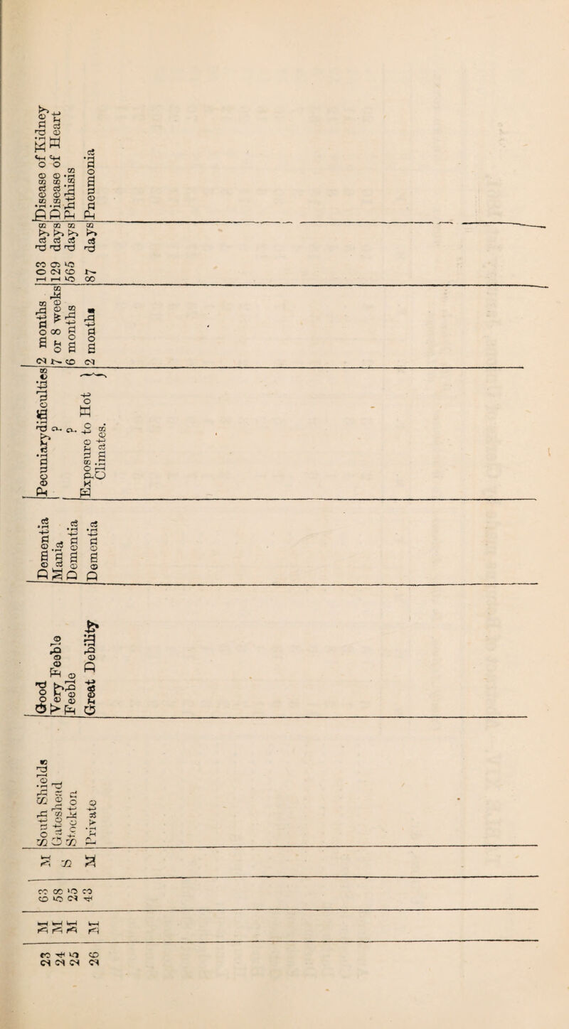 & c3 nu o aw S-i O O tn © CD ^ oq m ® t<3 <3 -d © © £3 05 DO'S •o' -r< rd PPPh cS •a I © a P © OQ 02 © P*J t^> P d rf c$ r0 rg T3 h3 00 CO 05 VO O N CD r—f t-H VO GO © © ri D « at W te P ^ o oo ri s s a 1 CS t'- CO CS © © *43 9 -p> o o w 'T^ O-* CV-. £ 0D ^ © ST g -£ l p Pi g £ *S O i—' ftO P o © H p P c5 • rH «e ri . ri ©.5? § 0 S ^ P Wp Pi © a © p © % o © P ’C* o © © © 6t>P B ■3 P S Pi o •5 nd . i-' rC GO -4—1 O 3$ > o * £ rJl 0 rn P <1 0} a CO cc >o CO VO CS CO rr< HHW <ir=i^ VH r*i eo vo co CS CS CS CS