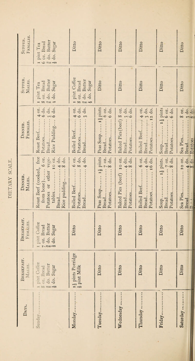 < o CO Pi E- w « 3 a, 2 £ ^ co -*h V-. a; u. 4-1 ci a |P 03 03 on u o o 3 -a — SO XIX rH|C« O +-» 3 o +-* +-> s o 4-» 4-* 3 o 4—* 4-1 3 o 4-4 4-» 3 o 4-* 4-* 3 fy rt c/3 £ “ & < co ^ _, ”3 S 2 E- ' 1) *2 4-J CZ ti &Q 3 3 pq cq co si o o 0 3 3 — oo xix -*y> 0) EC o O <u co Eu t- >h 3 3 cq cq co Oh c o 3 33 — 03 XIX • O 4-* 4-* 3 o +H 4—1 3 PS w < S w Oh S) o o o 0 3 3 3 ■4* sO COSO (U u 03 bO 33 33 3 Oh 03 o _ £ 3 ^ 43 o c & .a C^PKPi SI o o O ’Tj T3 rho m cj <u PP <u CJ ° ^ 4-J Tj d o3 5 v o 33 _C On SO so HlCH Oh 3 O CO cS 43 Oh o Vh O m Oh SI O O O33 OO to 'O <v cj JC pH *r3 CD £ K> ^3 r~ <u c3 o-. 03 03 03 o o Oh O O 33 33 4* CO CO 3 <U 00 33 03 IU o ci PP PP Ph 4H SI G O o *a PX \0 'O HO? Oh 13 3 43 O 1-H CO 03 <u o o Oh g O C O 33 3T 00 cose <u £ d CJ +; CJ *-< C CO 03 O^ PS w z z e < Q S CJ qj S3 qj S3 C O O b£ O -O ~o ^ > o r^*0C 'T3 CJ o o cj w' CJ ^ s <v 2 CJ 4-J M G H-H Q (✓5 CJ § *3 cS : cj m in QJ CJ tuD .2 ’3 Tj P Cl, h P 13 cj aj rrt CJ te ^ CJ CJ O Oh Oh 03 Oh o o 33 33 SC 00 H^- <u IU 03 <u H O _, Jt 3 13 ~ s a 03 Oh 03 tn o 33 C &h oo H»N Oh 3 O CO 43 33 2 ex o3 rt <u +i <U I-H O Oh 03 Oh goo o -T3 33 O ^i-OO CT 03 03 Oh 33 03 0*1 ci CJ o o3 PP PP Ph £ O O o-o-o VO CJ CJ PP ~a CJ OJ o PP PP Ph o HD OO 03 3 1)^ o o CO 03 Oh N O C O -o T O rfro. CJ - erS CJ -* CJ Ih CO 03 C In . X X W 3 <1 <1 P< G H S S W ps Cij 03 ^ 03 tJJ-O «j G oi hh rt O <u C SP OL-> r-> O 03 03 co .3 N O O a o 33 33 t--Xiao He* O H-J H-H Q o +H HH • rH Q o 4H 4-» 5 o 4-* 4-* • —4 Q £ - h w < w PS 03 01 <1 03 £ -2 o O Q-1 C 4-J CO CQ 03 co •S3 S3 O Oh O 33 O 3 00 XIX 0H1C» 03 bO 33 O .04 Oh 33 CL,.: HiN ^ ►H rH|N O 4-» 4—* 5 o 4-* 4-4 Q o 4-» 4-» 3 H Q >> a *T3 (/) > c3 crj OJ 03 TJ G in nd G m CJ P 3 co O S G H CJ JP H >s rt T3