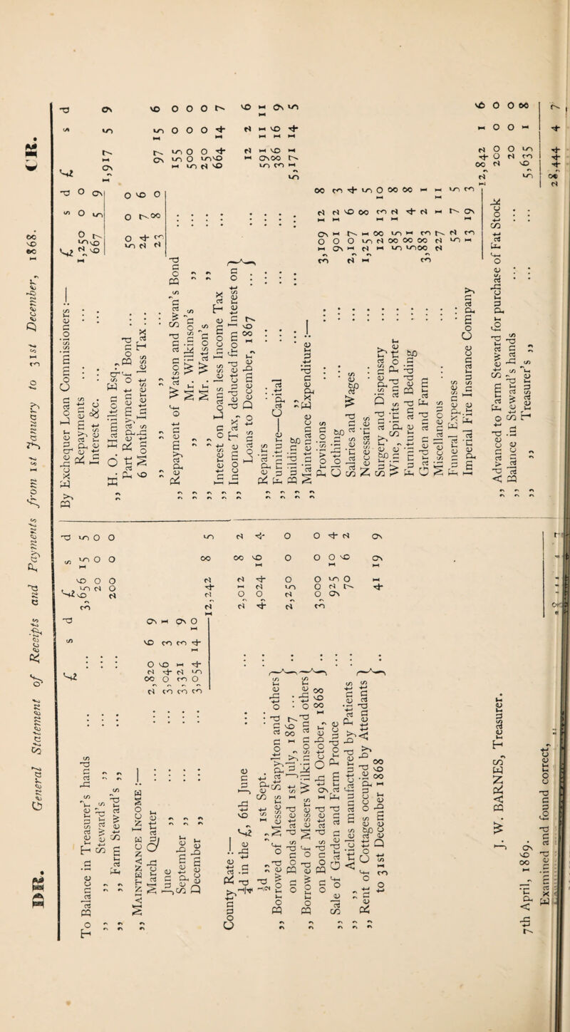 vO 6C <v> to o <3 7S •**4 .-CV, 03 <o <u Q< c <V> <^5 H^i &0 »^o Q <b to to ON uv VO 0 O O t'- NO — On v/v vr> O O O 4- H m no tJ- vO 0 0 &6 -. O O - — CN On vo O O 4* to O vo vO ►h 10 H vO rl h \o h ►* o\c>o r~- vo CO >1 H o O vo tJ- O H co 0© N no vo VO p o Cn O NO 0 </> o U-5 o 00 O t- vn^o N \Q o vo OO co 4 5 o OO 00 H- VO ro M* rl 6 8 3 rt N Os M ►H ►H >-* Cv JH N H OO U~5 ►h ro t\ ro O o O vr> N OO oo oo vo ►H C7N HH H M vn U-3 00 •% »v A ♦v r^5 N hh CO O *N  CQ  ~ c o G os £ CO X « g o V a P O -3 C/5 o t-c OJ P _ CP n> s * c <u 2 •£ tr ^ *>'> qj P *-» 2*2 *c H ~C§ # r <u o-vvh — to O *-i W ^ S c g S 2 I S c „ o “> -g c G G .5 o 34 £ c 33 cs G r>. NO oo B o rt O. f~* E o O p ^ cj 1-1 0 V -2 P £ \-> 2 o o G p v -TO W u ^ -g Q G G <u D-i G< r^ « W P CJ & v. CJ t't. rt o cPi 0> hJ3 G G* a* o •— oi O (O (O CV.X! £ rn ,2 o OSS K-5 cj £ rt' cu <u P8 X d> o H G P C/5 2 o - oJ - CJ <u 4-. p bJD p P oj P P fcUD P *r P P r-< <U CJ « ^ 'P (Jh s ^ <D U P P P C/5 C/5 <u c: p <D (U o - 2 .2 O Ph • — ,-rt ^ .2i * p p P Q-. (U P bJD P O Jo z G > C/2 ^ & p l—< P c .PI <u p ^ E p & O S r^N C W _ P ^ P =; p ’p <u o c/j u. o <o >N CQ *\ r\ rv rv rv r\ rv rv rv rv rv rv rv rv rv rv rv 'G vo O o VO <- O O On tn ^ O KH vo O o OO OO Nd o O O NO Ov £V o N *—( o o vo o »—i ►H P . , >-0 d o T*- *—• VO o N C^ rt- -t* NO C* N o o C4 o Ov c CO N <4 CT CO ^ h On O VD CO CO S2 O vo w ■^~ N vj- C3 vo oo O CO O H CO CO CO to <D ^3 H oo p '■O o oo C/5 P P P vo H P P B P 2 S ^ , (U ct! < — OJ £ CO w S o o <u ^3 4-* VO . O-I 1 1 p qj CO c^ vO S OO 03 w p o on c/3 3 15 rv (D E ° QJ r-J o| O V- o ^ G G -G rt C Ph « >N r& £ c/5 ON P Hi Uh (D C/5 *- P <u H co g P <L> O P U-i ^ P z <1 jzj o <v qj c/5 4—i c/5 P <u p 13 W o ^ H 11 «^ g i § rt U P <D ^ u-. Z3 ^ VO 5.2^00 ^ ShM b « o -2 . P ^4-i P P s <L> C/5 P CJ _ 4-» C2 P .P <2 S c8 ^ ,nP rv <U ^ I _ O O ^rj r: PQ cj G ^ o to G o o to tuo G <u rt <u O C Q % U to <1 G G O O o m Ut O PQ V(-| O CO O ctS C/3 : c V C* 3^ o O C/3 c4 a- O 4/ as 33 o 3 a. -Tt tO ^2 2 as C > ci q3 ’J~l /r c/5 OO 'N_ P as ^ S o co H qj CJ Cu P CJ u p p > _ p p < cq p AJ 0 CJ ”3“ 'i oc cn w z < CP a CJ o CJ P P P ,o as vo OO p p p p £ x ^ M J 4-»