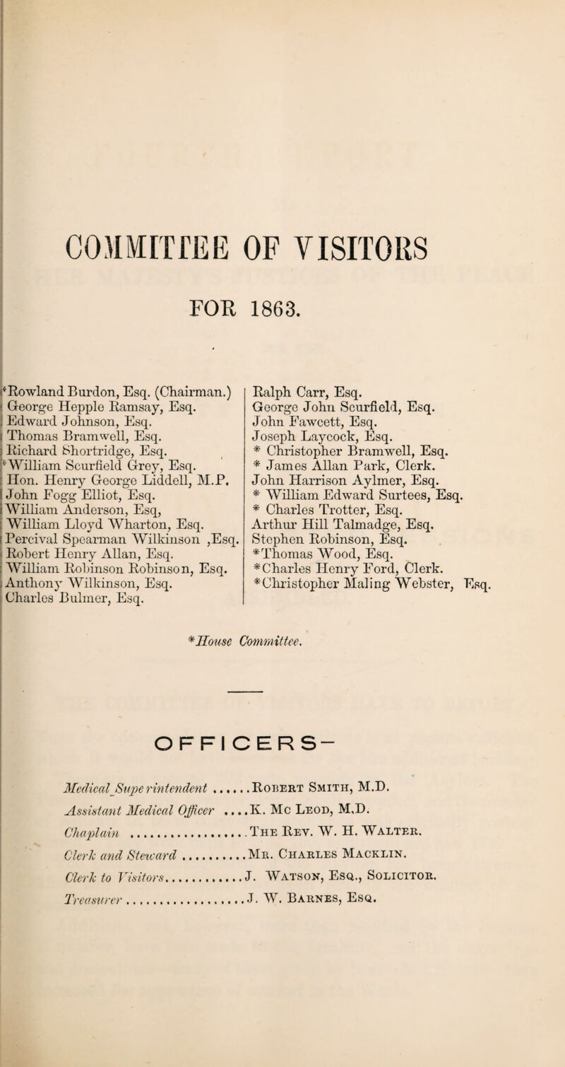 commit™ of visitors FOE 1863. ‘Rowland Burdon, Esq. (Chairman.) George Hepple Ramsay, Esq. Edward Johnson, Esq. Thomas Bramwell, Esq. : Richard Shortridge, Esq. ‘William Scurfield Grey, Esq. ITon. Henry George Liddell, M.P. John Fogg Elliot, Esq. i William Anderson, Esq, : William Lloyd Wharton, Esq. « Percival Spearman Wilkinson ,Esq. ' Robert Henry Allan, Esq. : William Robinson Robinson, Esq. i Anthony Wilkinson, Esq. Charles Buliner, Esq. Ralph Carr, Esq. George John Scurfield, Esq. John Fawcett, Esq. Joseph Laycock, Esq. * Christopher Bramwell, Esq. * James Allan Park, Clerk. John Harrison Aylmer, Esq. * William Edward Surtees, Esq. * Charles Trotter, Esq. Arthur Hill Talmadge, Esq. Stephen Robinson, Esq. * Thomas Wood, Esq. * Charles Henry Ford, Clerk. * Christopher Maling Webster, Esq. * House Committee. OFFICERS- Meclical_Superintendent.Robert Smith, M.D. Assistant Medical Officer ... ,K. Me Leod, M.D. Chaplain .The Rey. W. H. Walter. Cleric and Steward.Mr. Charles Macklin. Clerk to Visitors.J. Watson, Esq., Solicitor. Treasurer.J. W. Barnes, Esq.