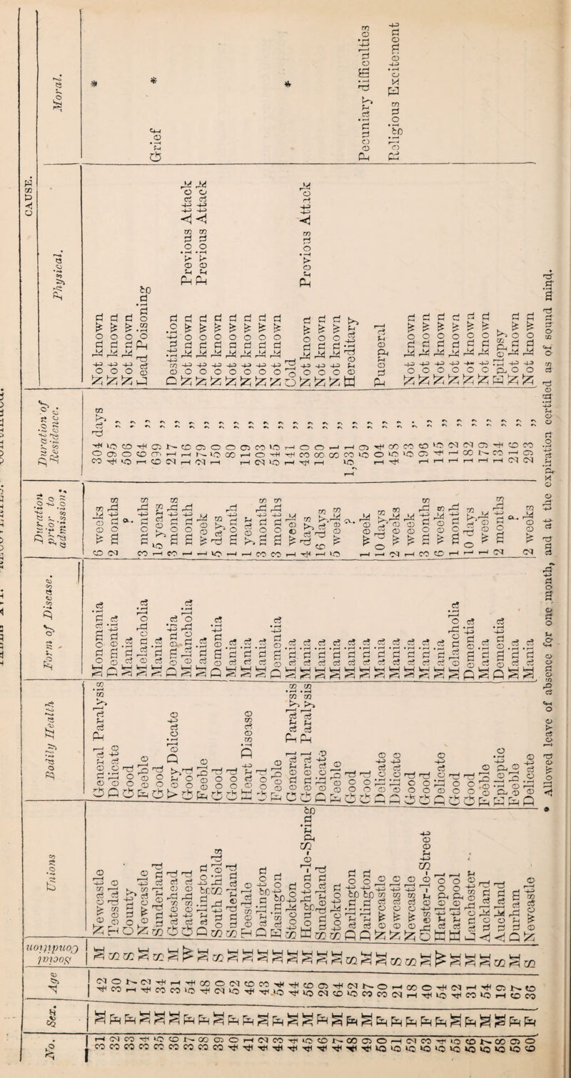 cc <! o £ 55 5S tk © * ; ^ co co 55 co Co $ V. § ~do 4--—» Q fcj O Pq to * ch <U ’?-< 23 m o d © a • ro fa d d o <33 Ph -4-3 d o d CD O M ia trj d o To r—3 CD £3 to Cl • r-H d d d o £ i£ £.g o o o o d d d Ph M M M ^ T3 o o o ^ Jzifcjzjij o o ci ci -t-3 -43 -+3 -43 <!<! no ro d d o o • *H • »H >■ ^ o o *h *h Ph Ph r—* o rn rH o • —4 t> o d Ph d o • r—4 -4-0 d -43 d d o o d d fa fa d d £ £ o o n d fa fa d £ o d fa -u O d <5 o d fa , fa d £ o „ d fa fa -43 -43 o d £ o d to ci 2 - d -j fa 1—1 © -43 f-< o o ci © d d £ o d 04 d £ o d fa d £ o d M -43 O -+3 O -43 o o o -43 o b £ O Ou r-f a o r-p Th +=> P, O g o d M -43 o m -43 -43 -43 -J-3 -43 © o o o o o © o o o o o © CD ,'-'. ^ fa fa or fa ^fa fa Q ^ sgofrfrEsH Ph 0 CO s K*~ d •> £ •s *s »N rs *\ rx r, . SO fa e •0 Co 10 CO 'H-< C5 r ~ co 05 O CO 05 CO IO r—4 O O r-W T—4 05 X*4 CO CO eo ft? O 05 O CO m 1—1 r—4 to CO »-3 O —H xH CO 00 CO CO VO O to VO 05 CO fa r—1 CO O l r-3 <M r-H r-3 CM 40 r—4 xH r—1 to r-4 xH H 00 ■ CO DO fa -43 d CO CM W fa -43 CO m iP ci © t>s VO DO rd -43 H o o rd 2d B o fa 2 00 rd -43 d o d DO rd -43 d o 2 M3r4IO-<r-imMH DO DO K-1 i>-> a ci fa ^ co xH *—• co 551 o * vo rd © © t* DO « ci © © £ Ol CD O £ 00 rd 43 d o BO rd rd 00 © © * CO CO 00 m a- rd o © £ <M <M ci • r-* d ci 2 *43 2 d o © d 2 £ § o rd © ci qj ci d r2 d ci © ci HkHH .2 ci T *-43 rd d 0 © d , o © Q^! r* P 5 CD g S d ~ o ci ci ci d d ci ci ^H 4-H ci V-H -J CD ^ 2 d. O ® c5 c? c5 c5 c5 c5 c3 o d d d ci ci ci HHH <H ^ <Cj d BBT |<M <0 ci d ci ci r-H d Co B c5 ci d ci M O rd o d ci d r , ci o B B rO pq ci • f“< d ©, 2 © Q ci r—< d ci VH ci • rH -43 d ©, © O ci ci d ci d r-3 VH ^ ^4 w • t—i m ci pp ^ © ci u ci o o d -rd © o 23 O © -43 ci © • r—H r—4 O © Q T d T >4^ __ OcdOj-i0^500 OoO oOgjOO 6 fa 23 t> 23 fa 23 23 <D 2 T* O CD cH CD co -40 cH o co ao r—4 r—1 c3 cS 5^ ^ c3 fa Ph © © © ci fH © d © 2 fa C 23 Q © © © ti rrJ o o o o 2 2 o -4-5 & O • >—4 2^ O -4-^ c3 OrrjHd ’rd C O OOO 222 CD CO rd ,rH ■152 ^ ! rd 2CCC T ! DO .2 fa r2 ) od+id ' B ^ d d _2 o q! Q SO QQ ^ Co )25 to d • *H u Cd zn 1 © d . T fa o d d d © ° d o ci —' fen 4-5 P r—4 1-5 ® d 2 2 d ® i i ° o H o o 23 o fa © fa, fa .2' © -q< o Cv fafa d o © Ph Q fa M w in d d o o -4-) -4-d tD b£> d d •rfa • H r—4 r—4 ct3 no © © 43 DO ci o © © © f-« -43 xn © ©1 f—4 r—( -4-d | 22 m c3 o O ~4—) 1 ►> CO t> © © fa —3,—1 f-< o o o 0 0 m fa fa O Tr2rd -O -43 © *3 d rj ci ci M fa fa d d ci ci UOlfiptlOJ pilOOfi ^znzn^z/2%^ fa fa! © © W<DD3glC3HH 21 fa | 2 1 Q> m | ^ fa fa fa rr- fa <a 5s> I r25’ rJ' 1 o ID. <4-, o V5 c3‘ o rxt o : ^ ^ « rt co co .2 ^ C2> -g CM CN S o 2ti fa .2 O 1—< 4© <D di Q o o r=1' 2^ c3 O & V* c2 O o Ph O r/5 ■§ O o o <} I H(MWTi<<0<ON00030H(NCOHUOCDNOOOO —! N CO Tt< «3 ©NCO O) O ^ COOOCOCOCOCOCOCOCOfafafa.^lfa.(}<.5<fa.qfl.^i»0*040VOlO»0*Ok©4040CO