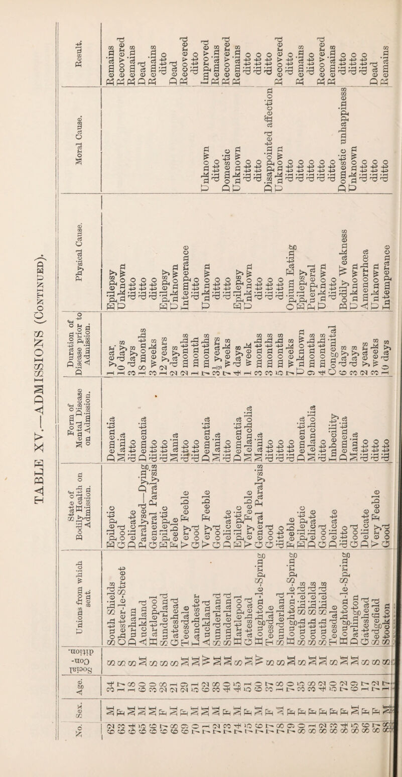 ■3 8> P? 'a *si >* S ° a o pA g 211 GO jjd O « d © p a) > o o 0) d ci © 02 PI 3 3 © PhP2Ph Qtf -p d ci © d © P © > o o © ft © 0 o ph2 3 ° c3 d © p © > o o © 43 43 43 43 d d PhPhP2 d © p © > o o © Ph cq PI ‘3 3 © Ph d © p © > o © © 43 •+3 d d d Ph Ph cq PI 3 3 © ftH Pi PI ft p! ft a a| O Pi ft ft -ft* M <D -ft* -ft> -ft* -ft* -r3 ^3 pi o • rH +3 © ,© 8H c3 d © •+3 3 o £ ftd£ o3 ft 5 .3 d^ ft ft QQ m CD 0 • rH Ph ph a ft pi d •+3 +3 4-3 43 43 4 43 43 • ip *P • f-4 • f-4 d d d d omestic nknow: ditto ditto ditto fit* 3 ^ fl „ Aft ft ft © g^ad-dd ft ft ft ft PH © © © a Pi Sft © -p -p> d Pi Pi o d ft Pi ft 43 43 43 43 • rH • pH d d PH § CD W 1—1 ft •h dj PH Pi ft ft bo d ~ft> c3 43 43 43 43 43 43 •pH • pH • pH d d d 3 pi ft PH c3 P PH 02 © PI ft © Pi Oft ft ft © ft d Pi o Pi d ft o c3 ft ft Pi Pi © 3 ftft ft ft © © c3 Pi 3 © 43 d © *3 O -ft> ■ft* P ci 43 43 43 43 rl O S ft* C3 4-3 ft* d ft* 3 © © © H O 2 H3 C3 4^* 43 43 43 43 ©® ft 43 43 ■ -3 4i d ph a ci 43 43 43 43 Q ^ d d d bO.® d 02 I ci Qh 43 PH © -d rd o ph o H O d >» S © pi © © Cj Pi C3 a® .8 ft • pH O PH © © r—H ft © © Ph >id Pi O © O © r—H ft © © Ph >jd Pi O © O © 43 c8 U • pH p—H © © ft © . - © © Zfl • pH m r-H ci Pi ci .2 © © © PH^ g ^ H d ® >j©d o3i 2d 2 od.2 d p? d 043*0 ft ft oft-43 oft _ „ _ „ w _ _ _ - cH®p>o-e©ftp)o©ifo© QpHOP^fftl>Or>OQpHit>OOdPHWftOQdOft © r —H ft © © Ph >>d Pi O © O P>0 rP o ^3 * 2 ^ ^ M ID n o •rH a P •UOI'Jip -troo '['BTOOQ ID 60 43 © © CQ j4 3® .2 © ftd CO Pi d O 2 ft d -d 43 CQ ft ^ © Pi oft s aaOQ d PI c3 — d. ° pi ft O Ci =3 ftd ® — © ft d z, ft ft r2 03 d 'fj ft O d ft CQ 2ft 2 d pi d p> d 2 3 33 p* g ^ 3 Ph ®d © ft Pi © o3 d d pi pi d d r—H p—H Pi P © © d d Pl Pi p: d 02 »2 biD d • pH p ft CQ I © d a c3 &J0 PI • rH Hi 5^ © d p © d pi P a © d d ■§ Id la d o CQ CQ d d 1—I r—H © © bfl d • pH p ft CQ I © ft ft CZ2 CO ft ft 43 43 d d o o d o 43 ft bfl d o Jl odd O © 0 ® ©‘ft ,3 33 t S ^ l_j ^ l_j O l . ^ L—J iz HU -+-*■ MOWHCQaHMCQCQEHMHQOcZJOQ ^ft d M © p 43 ' c3 Hd . I—1 H ® O ft 43 © ft bOo d o © 43 CQGQ CQ ^ CQ CQ CQ ^ ^^^^CZ?^^CQCQ^CQ^ScQ§§CQCQCQi: i'NCOOOOOHC5iH(MCOOWHOM»Oi5Qt)INO'MO)t-(Nt- fOHHOCO(M(M(MLTOCOH('^>0©WHi>CCCOH(i-'5I>*OHl>.r-! X <D m ft ft r- 00 ft O r-H (M fO H* ft O j> 00 ft o ftTo5 CO -t ft ft IT- cci ftftftftftftftftt-^t^t^t>-ir^t'*r-i>-t-idOOOOOocioooaooooccc.