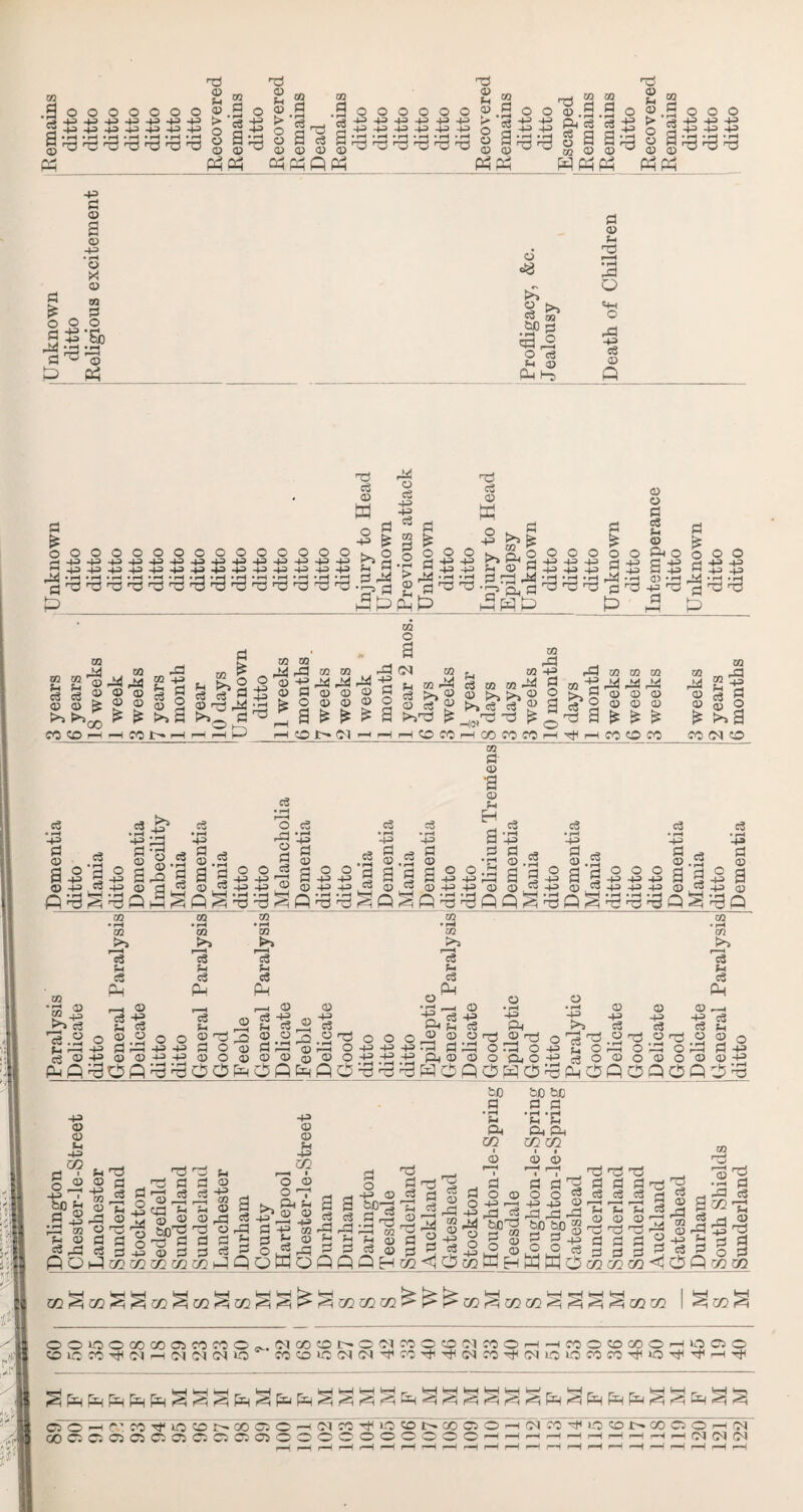 Unknown Kemams o -p> -p> -p> a D a CD ■+=> • rH o X D 02 a o -5b • rH r 1 D ft o *8 a >» £j-2 O o3 si 02 ft d a D d f—c • rH id o «+H o rd 44 cS D Q a o rH i“H a*! oooooooooooooo 43PPPPPPPPPPPPP +343+34343434343434343+3+3+3 • rH • rH • rH • rH • rH • rH • rH » rH • rH • rH • rH • rH • rH • rH gdddddSddddddddd. d a D w o 4P a a bg a as) a as) o cS +33 44 a tn a o • 1-1 > D Si a £ o a a d a D ft o o H> -H -+3 H> • rH • rH d d o 4-3 >3 te si o a a ra 5s ftj? nft ft 000 -p-p-p H> H> -ft> • rH • rH • rH d d d a £ o a ft a ft D O a cS Si D ft O ap <33 d +3 d a a £ o a ft a ft o o 44 44 44 40 • rH • rH nd m o CQ U C3 CD m m co 2 © ^ ^4 d CD (D (D I* | g ^00 ^ ^ P=3 CO d g >33 CO rH f-H CO pH rH rH - S d d ft w ft D D £ m _ ft 02 m a ■e -a ft ft-g a D D D H Odd a £ * Si M a 02 03 a^ a >3 >3 ® >3 a a ® 110^ - £ -i CO CO CO aa 03 02 02 03 -gadad ad g D D D !j 2 © ® ® d a ^ ^ c8 oS •43 a D a D P c3 O 44 4^ O c3 c3 eg rH • rH • rH • rH 44 c-g 43 44 44 a g g § g g aa'3-3-8Pa^^3gago « 44 © -d 08 D =3 -+j 4S O D44 44Si 0244 g^QP^P^dd^fidd^P^Pd d D D rd2 03 ,r3! D M ^ >3 c3 ■3.2 O ^ D P © 3-i Q d O 44 D D Si 44 W m m m m Zfl m m r^5 >, is IS Si Si Si s- c5 a C8 e3 ft ft ft ft 0 ^1 D __, !—4 D D • rt — D e3 -g Si a c3 H D a -g Si a -g a 44 ft Si c3 2.i Q 0 g d _o © 0 3.gd 0 O O ^3 D O 1—1 -P3 *P3 1—1 w r-i 1—1 »x/ r—1 w -r— -r— -r— - r—i r-i <—1 W • ■—( W -1—’ s*i w r—-1 w r—1 W r-H rH T— (DPP^ODODQOQP-PPft^OOQjO^dOOOOO^D^ QddPOPOQPQO'-ad^PO QOPOdPP Q Q Q Q Q P d D D D D 44 44 44 O 44 44 44 O • rH 44 ft _D ^ O o • rH -P> Si o D 44 a o D 44 c3 O o 02 >3 rH 58 Si a ft D _i 44 cs e8 SP O d o ^ a +> © 02 44 D si d d a D Si pa d o d a a e8 d d d a g ^ «a g D ® &od d g d a a o . 44 1 to g .a -s3 ft 02 Si D P Q ft m m in mm\A Q p Si D 44 03 D aa D 44 D D Si 44 . GQ D d d o flal _ I 44 CD a d m ^ g ^ 'g p £ s i a .a d rS M ad «3^l3 So -3 si © a w 43 &o a • rH Si ft m 1 D &D &J0 a a ft ft m m 1 • D D 03 O O 1-1 .pH a ■d-S J § 3a D Sh Si 03 a 2d g _o ^a ^ s a d a a =2 -S ' MqQQQHqq^Om a o ■2 gs 3>^ o D _ d „ - . aa'^aaad'a OC“c5c3!3riro I -1 f—1 f—H r—H 'H Ga r-i rH r-j H H H <^3 rj bo'&D^ r2 .a 3 3 * - +3 0 ri- 02 dJauoddd’—? d ^ o ^43 d a a 2a d a c3 -3 a ® P ri asa a a g 53 o a 02 CZ2 PH CO & ©OOOGOCOOiCOCOO imoocdnOINWOOWWOh-iMOOOOOhOOO a lq W ^ (M h 01 ^ lo c0O»afN(Md':cddc<)f0dfM»0‘0C0C0Tii30ddrHd i> o h r 05 tc 16 a i> go ci OH(No:^ioaNa6oH 'M ?o 'cf 10 ai>co 03 o h im OC5C!0)0>®aiCl050)050000000000HHHHHHHHHHlMNj)