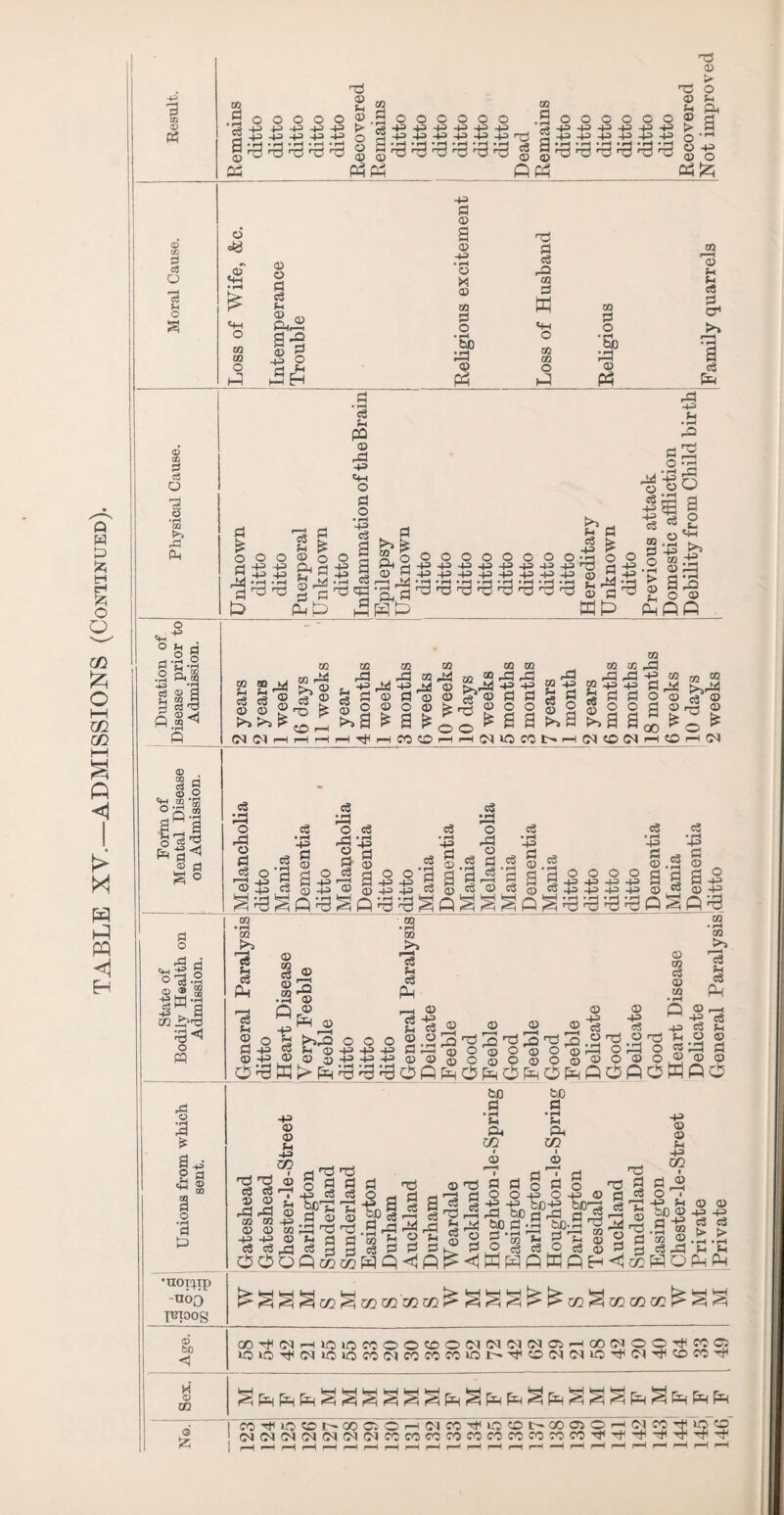 40 Ifl © ^ d d d d d © § d d d d d d © § d d d d d d Ph Ph P PP 0) > Pntz; o © © 4-3 4-3 4-2 .. ® <2 © «3 ea O O O ^ ° (—) r^j O O 43 43 43fldH<u0<i>0©0©;0 0Pd ti;dd©©©c©o©o©©o© d_ddO PPhO P -43 © © t* 43> CO d «S © f H *h © 43 02 © d d d o g 3 44) C3 s © d ti © ca bfl a • rH «H 04 CO I © Ph CO I © P3 !h © d d d s a .3 rP m 2 c3 d d eS a 3 J| O 3h d d 1 d 1 d d § d O O 43 o -P 43 fcJO 43 XI &B a rd bO d bJD © d ca © © rdrd 02 02 -2-2 © m © S S 'P 2 3 © 2 a s sj s a h a d d, dc po a n « o © h h 0^ m.h OPhP d _. O d 43 © p gp-js d d d d ca -£ d 43 ca d ?-< © © O «H fl o © © © OMQO 43 © © (4 43 CO d o M 02 d © rH © d 3- © d d d d,_ o d 43 ?4 bJO © •21 m © c3 X © 43 c3 t> © -P ca > co m mmco^ ^^ ^ ^co ^ co cooo ^§ § 0)'fWHinK5COOO?00(N(N(M(NffiHCO(NOO^«ffi »oiodC<J»cioco(Mcocccciiot^dcPC<)<M»Pd<Mddccd 'co^r io«di>oopoho)w 4To «oi>oog)OH5C o «o (NCMCNC^fMfMfMCOCOCCCOCCCOCCCOdCOddddddd I I I I I I I I I ___ __J —» —-. —r -