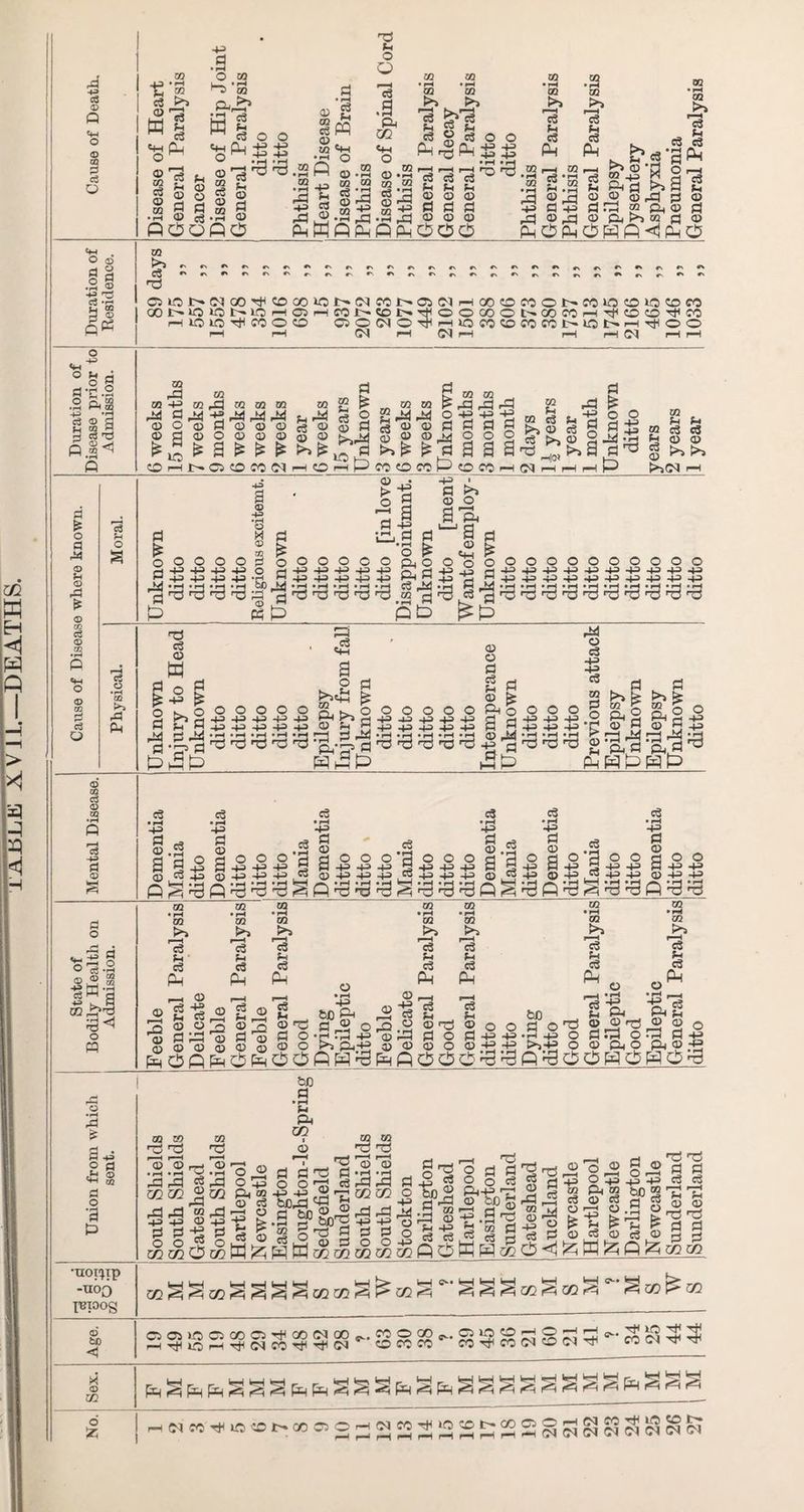 © Q «tH o © ca d a O CQ -e *53 s >» © d WC3 a *S* M CQ >> 43 • H O d ft„ M,rH d m (3 0 0 © d d d ' § g S o 2 ^ 05 03 C3 ^ 03 0 H J 0 H 02 9 Pi 02 ^ •rH 03 C3 * '“< ^ OOOflQ <x> GQ c3 03 Ul • rH CQ C) • rH r—1 .Sf rd £ -4-3 Co rd ® fin M d Sh PP ft O © 02 d © CQ cq rd PP d IH o Q “13 a • rH ft m «H o © 02 c3 © 02 02 02 © 02 fP> 13 £>13 L Cg i. 3 §3 o o CQ • rH CQ • rH rd ■4= rd • rH • rH CQ CQ >> r— ■ I d pH d PH 02 , 02 02 _>» 13 Ph d PH CQ r-H H*1 © 02 fiHPHOOO ^d „ 0»a © rd d d cq © ft >1 cq d _ PP ft 3 © .» p | rd ® rd ^ 43 O 43 H PhOPhOPPP^PHO CQ ra3 c$ c3 ap ° 13 Fh 03 a a> o fl o a> o fl <o C3 *rH L_i CQ 3 ® <w O Ph fl ‘ o .2 § .,-, ft I a © ’§ h »,3 d (fi’D fi.S' fi 3 * O a o Jh Q r3 £ a3 © 02 O c3 o o a c3 o •rH 02 ►>> rS P-l r r r\ r* rs #s m c* Hr •• rs rs r\ Cu r»#xr»^r\r'«-v#xr'»'-r.csc*rNrxCN d C!OJ>WOO^dCOiOb>N001>Oi(NHOO©COON{OddlOdfO QOrHiOiONiOHOSHPOt'WNrHOOOOOt'-OOfOH^OO^CO HlQlO^fOOO ©O(NO'THlQM©C000i>l0b.Hil©O ft ft (0? rH Ol r-H rH i—I OJ rH r-H 02 rd CQ CQ pp CQ rd rd d ^0 ft © o © d © a © o ^J! £ a CO ft l> 02 CQ CQ rd rd © © © © * * CQ CQ fl g £ ^ £^5 g d ©©©^ CO C0 03 no COHp d o o o o H-P-P-P g ft +3 +3 rd LO *_0 pj'O'O'O p a © += O M © 02 o 0 4H> o su d d o Ph d _ CQ 02 ^ grddl O a © © d © ® ®rd >» ^ ^ d co to co P ■+H d © a CQ 02 _ rd rd rd ■P -P H d d d o o o a a a O C0 rH 02 >* cS d CQ H t3 © r*o ■HlW rd r P* ^ d «3 o ^a d o d d d3 P o -p> -p> g r. g a c3 $ >>>> >5(N pH © > o d o d rd d 0 4P d a •P> d o o o o pppp p p p p •rH • rH • rH • rH d d d d o -p> +=> d o t? ft O ft d C5 rd •S d pD O r—H ft ' © © u ph r O -H oooooooooo +3PPPPPPPPP rH - PHPPPPPPPP fH • |H • rH • rH • rH • rH • rH • rH • rH • rH • rH drHdddddddddd e£& d o3 © H a o £ ■** o d rd d P d .1 o pi rH -P> Ph g P HM.rH.. . •d, a d d d d d •£ 5p o o -+3 H-3 -4^ ■+=> o o -4-=> 4^ 43 <3 a o 02 ft >> © Ph d o d d rd ift’d5 -So o o o o p -p p p 4P -P> -pj -P> •rH • rH • rH • rH d d d d © © d a a © fe ft§ a s ©rd ■e d rd © c3 -p> -p> c3 CQ d o > d d d g o o o -p> pa •+=> -p> -p> -p> d 02 ft 2 © p ftd >» ^ CQ d ft 2.2 ^rd'-S _ U d^1 © m c3 © 03 •rH Q ■a d © a <3 • rH 43 a a, a; • rH d o3 PH rd e3 • rH •H d © a © Q o o o 43 43 43 43 43 43 •rH *rH Tj Q c3 .a? 0 0 a a p p «5 © p p ^ Q d d c3 c3 • rH d ° d 43 C3 Sd c3 • rH pp d © _ a • (—I ■ (—g ^rp • rH • P • rH • rH • rH • rH dd Q g dQd^ddOdd o o pp pp pp pp c3 • rH — a -p* Cu pa PP d © a © o pp pp c3 •3oo 2 pp PP « P P a •rH PP d © a © o o pp pp pp pp CQ CQ CQ ’CQ CQ CQ i ^ ' c3 d Fh Fh Fh c3 c3 Ph Ph Ph © r—H d © © ,-H © d +2 & 8 - ©©h d d3 © © c3 © o d © d o o o • rH p= fcO ^ dr2 O • rH Td 43 ^ ft.12 CQ Fh Ph CQ •rH CQ K*^i Pd CQ r-H c$ Fh c3 Pd CQ • rH CQ I—H Fh c3 Pd -2 c3 o • rH i t © es Sh © d d o © o c3 © o a s © pp &D . o d o-d P'rtP O pp >jpp o 13 -s -^13 ft ft ^H 0 OtJ Q) 0 0 d W o d pp © Oh O ft © H 5®©©©©©OPi Oj-h © © © o © p © © Hh © ft) ^ .d [£ OPb ^OPdd?Q QHabQObbdaQdbOHbHbd d a d o a ® m 0 o •a •noi^tp -to5 Fioog ® tJO <1 OT CQ d d © • rH • rH rd rd mco rd rd pp pp d d CQ d r-H ®GQ “ rd © ■+? d sc d • rH H ft w I © o © 2 ft * © Oj © d d d o o d p> pp ,2 SCrd ^ d bp© gg-8gSSgS'§!ggJ3-S>«gg-5S&S5;315>S3 J/2020coWr2iPdWo202020}COQ CbWHcQO<!!:giW>ziQ!^i73CQ 02 02 d d ^ 1513 fl *rH • rH c3 rd rd d go 02 ® rd rd pp pp d d a o pp ri4 © Jn i-s d © Jh PP r-H d 2^9 00d ftpp © ' d d © -+3 Fh SO g rd S-d ro CQ d d d d r—H ri4 o O © 2 ft CQ © 03 i—i O t £ © d -2 h d ” d d ea i—t H © d d d d d i—H fn © d d 02 as«)gasst»*s^a3S''aas®s fc-H G^-» 02 c-C) ^ a? ^ 02 OCJOOCOCSHCOgoO^. COOGOj.. ftldCOftOftft ftdid>ftd<MC0dd<M cococo eodcofMcoo^d TflOT)) CO <N