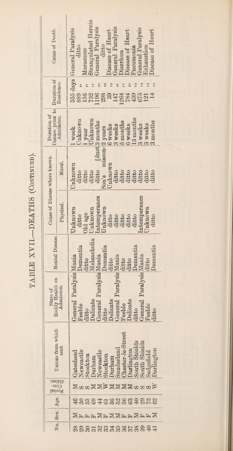 ft cc S3 gg pM +3 *M rt* ^ 2,3 H d'U d £ «3 c8 -d d CD d o rd rl rS O 1aH| ££>1 ^<1 O ft rd o •M P3 £ SiP 2g GO CQ d o •a & © bD H CD cc c/3 • rH CO eg i—c i eg Pi © g © O eg • rl B.i 05 co W,^ CO O -f=> eg u u © eg co -£2 pip gd .j g g r5 d » &pg W <D c3 H £ § 03 d co -+0 • rl Pi “ © rg MW 8 ^Qh m c3 d» c3 1 2-g a +0 Pi © w © co © co • rH CQ w CQ eg 03 eg Pi a cj a, 2^.2 *3 -S © I 8 S | •uoi^rp -uoo TBTOOg rv CQ .s ^ T3 IOCOIOWC3C3WtJHC>COC01>Nh IQ CO Hl>H (M HNb^tOH 4d © © £ fe o g •a d gji © P4 2 >> 3 HpM(NtO«>O0 m -zm S © © g © £ a £ CQ 03 pg g d d ~e d © © O «**s rp CO CO CO o & -P3 ■ 2 d g o nd o L_1 CQ £ o g g o o o -p -p -p -P> -P> +3 £ o o o o o o o o 43 43 43 43 4J 4P -P • rH • rH • rH • r—I ^ M • 1—{ » rH • 1—j » i—{ * rH « rH * rH mU © a -p © +0 g c3 r-l © © a © cS g c8 © O O d ■+3 -P> g p-p © o -d> -d> <0 CQ • rH CQ ^5 rH c$ Sh d Ig ©^ © -P3 eg CQ CQ ' CQ f/2 >j 'eg 'eg Pi Pi d c3 d d rH © ^-4 © +0 eg CQ • rH m eg *-i eg d p 3 c3 ^ c5 ^pd 0.2 2 o.2 2rO.2 o o d-d>rd d 0rH -p d d) -P> O Q3 P3 O CD P3 O O <d O -P P <p P h3 © eg 43 d 2 22 ° a pg eg -p> s 03 ©^ S ^ 0 d ig © © g ddSd © +3 © r—4 -P> g CO o eg -P> fe © !Z5 m a 'gj g eg ■+3 © © S-t -pa cc © fH © g eg pg Ph S gP3 Q JZ2 O CQ 03 S 2 g '© © g &0O3CC^ bo .9 pg pg © .a r—I -P3 +3 bOr-H g g g *® o o © P cc cc cc Q aoiaiss&aaggffi®®? ©OlOg-HH©OI©MOgN(N ^C0lCO-^c0»0>0>gC^0)b*g Sddd^dl^SddSddS 00CiOi-<01C0-gUOi©t>0CG5C'-’ (MfMCOfCC^CCCOCOCCCOCCCC^’^'