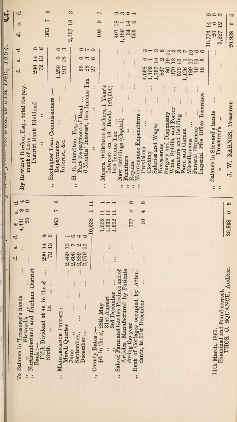 o o p a O s 3 :> H 3 • CO CO t- B0 00 rH 05 00 i-4 Tft rH >—H 363 J— CO l-H WO 0 r~5 h CO tT CO O 00 CO IQ ■^t rH CO of rH rh © 03 © I'- NWCi CM t>» © »o ns O CO O CO Ot'O : : co rH co 10 rH «m co t> 0 co so • * rH rH • ra T}< CO rH rH 0 00 rH 0 eo co . . OaX(M05CM©HtrC000 » rH rH rH rH H H «4 O CM 05 t— CM 0 t- IO rH CM 05 *s C OON W5 CM CM 2££!*r*^co©c>coo5coao SSSSP^S^^WCMOOrHrH . CO T—1 t- 00 CO FO rH rH rH K » • ^ rH rH rn' a Hi © S8 © «N o 03 >> «3 Oh » <v Ph '*3 -+j o cr 03 03 03 P © 03 0 o 03 +3 03 fl a h J O P M,C CQ «w * ^ O ©i 43 £g * a o & >» ffl P4 a a PQ rs -+3 - g • £-1 • © d o : CQ CQ ® r—4 9 : a • o O rt _£ O 9 0^ M © ^ a a-s S-2 © P. a fh CT n. © 2 © ■-g 'SpS fh H W o3 o I <2 .. ^_, ©O 03 -g M O rH q 5|4 P^ra s a S45 o X a ^ ^ P-i <0 a o 43 © a o © a OQ 03 o 43 03 © Fh © +3 a o o no fa a © „ >H 05 «« w Fh . © &c sfi-s a Mra © © 03 .2 §»,§ n rf-g^ a >»«2 3 BN © Q*£ fcJD rl P fh .y £ a p a 02 S> ^ o <0 C5 00 ® 00 o rH O HjT © «« O 05 nf CO O 03 05 !>> 03 f'. rH H H H rH rH rH CO 00 CM CM 03 fr. © to CO © © © to CO »o © rH © TjC © © © © ^ ^ 3-H r—4 7**^ •+3 © « rH Fh 43 © © !>• 0? 05 00 05 O CO O 00 t- TT CO 00 *o fs ft »s O 00 CO 05 cT CM a a rP Fh :q W 03 a a ra 03 *»H ©03 y i5 a 1 ^ a 2 .g J «« © rP © © M 43 a H3 p © r. 03 - © O P a « o H 'a 1 a ** a 525 rP-g 43 4-3 % * r£r 0 *i w S o g fa q © M g _, Fh ♦ w a • 2 p G> 5r rP Mg© e s a §s ■<! ‘ tT <D Fh o © la 43 © Oh 0 P © 2 h> kQ O^Jp q'O a