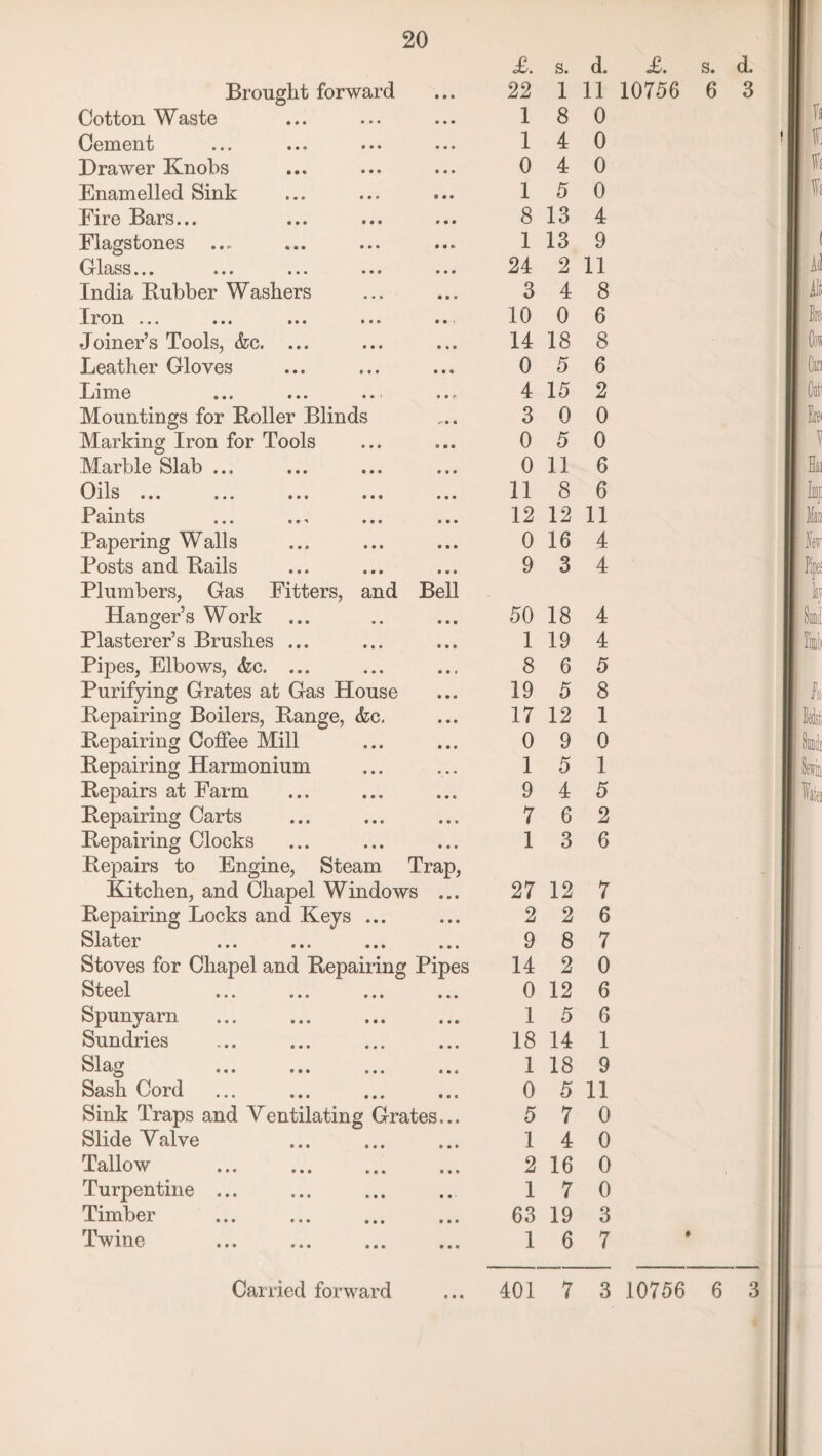 Brought forward Cotton Waste Clement • ■ * • • • • * • • • • Drawer Knobs Enamelled Sink Eire Bars*«• ••• • • • »• • Flagstones Class ... • • • « . « * • • India Bubber Washers Iron * * * ... • • • . • - Joiner’s Tools, &c. ... Leather Gloves Lnne ... ... .. > .. c Mountings for Holler Blinds Marking Iron for Tools Marble Slab ... Oilb ... ... ... ... ... P amts ... ... ... ... Papering Walls Posts and Bails Plumbers, Gas Fitters, and Bell Hanger’s Work Plasterer’s Brushes ... Pipes, Elbows, &c. ... Purifying Grates at Gas House Bepairing Boilers, Bange, &c. Bepairing Coffee Mill Bepairing Harmonium Bepairs at Farm Bepairing Carts Bepairing Clocks Bepairs to Engine, Steam Trap, Kitchen, and Chapel Windows ... Bepairing Locks and Keys ... Slater Stoves for Chapel and Bepairing Pipes Sfppl KJ vvvi • • • ••• ••• • • • Spunyarn Sundries 1 ... ... ... ... Sash Cord Sink Traps and Ventilating Grates... Slide Valve ... . Tallow .. Turpentine ... Timber Twine £. s. d. 22 1 11 1 8 0 1 4 0 0 4 0 1 5 0 8 13 4 1 13 9 24 2 11 3 4 8 10 0 6 14 18 8 0 5 6 4 15 2 3 0 0 0 5 0 0 11 6 118 6 12 12 11 0 16 4 9 3 4 50 18 4 1 19 4 8 6 5 19 5 8 17 12 1 0 9 0 1 5 1 9 4 5 7 6 2 1 3 6 27 12 7 2 2 6 9 8 7 14 2 0 0 12 6 1 5 6 18 14 1 1 18 9 0 5 11 5 7 0 1 4 0 2 16 0 1 7 0 63 19 3 1 6 7 £. s. d. 10756 6 3 ♦