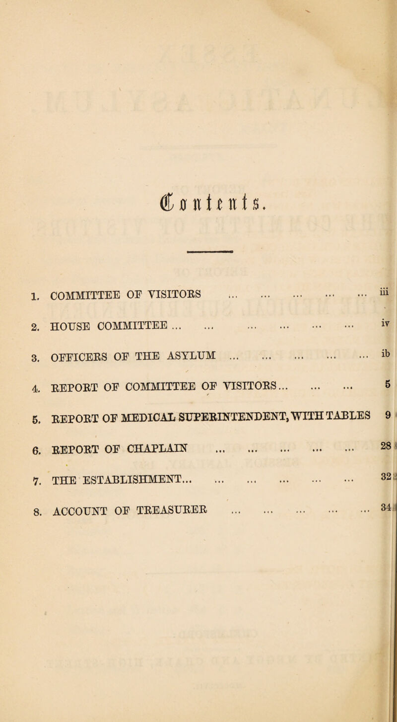 1. COMMITTEE OF VISITORS . m 2. HOUSE COMMITTEE. .. ••• iv 3. OFFICERS OF THE ASYLUM . ib 4 REPORT OF COMMITTEE OF VISITORS. 5 ✓ 5. REPORT OF MEDICAL SUPERINTENDENT, WITH TABLES 9 6. REPORT OF CHAPLAIN . 28 7. THE ESTABLISHMENT. 32 8. ACCOUNT OF TREASURER .34