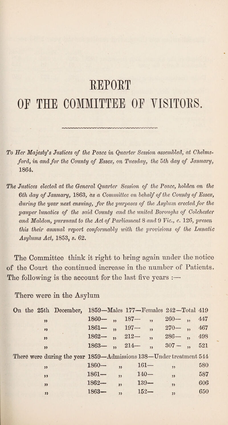 REPORT OF THE COMMITTEE OF VISITORS. To Her Majesty’s Justices of the Peace in Quarter Session assembled, at Chelms* ford, in and for the County of Essex, on Tuesday, the 5th day of January, 1864. The Justices elected at the General Quarter Session of the Peace, holden on the 6th day of January, 1863, as a Committee on behalf of the County of Essex, during the year next ensuing, for the purposes of the Asylum erected for the pauper lunatics of the said County and the united Boroughs of Colchester and Maldon, pursuant to the Act of Parliament 8 and 9 Vic., c. 126, presen this their annual report conformably with the provisions of the Lunatic Asylums Act, 1853, s. 62. The Committee think it right to bring again under the notice of the Court the continued increase in the number of Patients. The following is the account for the last five years :—■ There were in the Asylum On the 25th December, 1859- -Males 177—Females 242—Total 419 1860- 5) 187— „ 260— „ 447 »> 1861— ' 33 197— „ 270— „ 467 ») 1862- ' 33 212— „ 286— „ 498 a 1863- 3) 214— „ 307 - „ 521 There were during the year 1859— -Admissions 138- —Under treatment 544 33 1860— 33 161- - „ 580 jj 1861— 33 140- 587 1862— 33 139- — „ 606