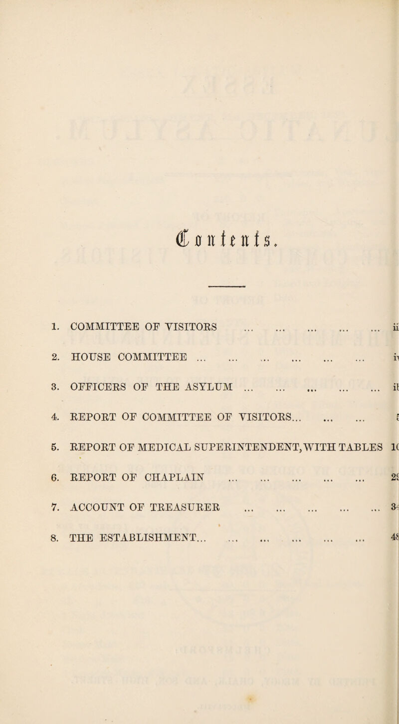 € s it f f it ts. 1. COMMITTEE OF VISITORS . ii 2. HOUSE COMMITTEE. h 3. OFFICERS OF THE ASYLUM. it 4. REPORT OF COMMITTEE OF VISITORS. I 5. REPORT OF MEDICAL SUPERINTENDENT,MATH TABLES 1( 6. REPORT OF CHAPLAIN . 2$ 7. ACCOUNT OF TREASURER .3- 8. THE ESTABLISHMENT. 48