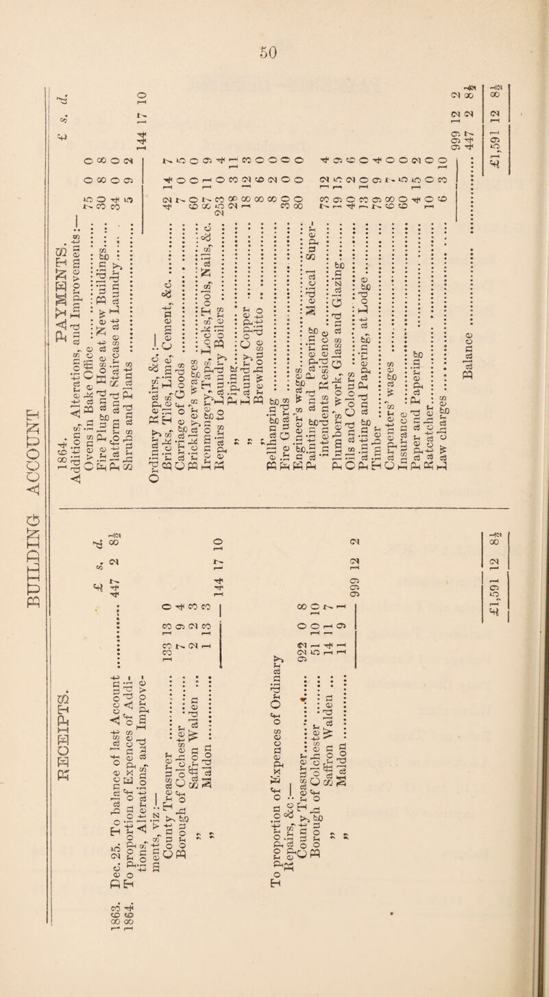 Eh P O o Q A & M A A HH P A &3 CM -Jj o\ PJ ■H1 05 t ^ CD H* 05 d< CCCOIM O 00 O 05 mo Tf li 4>- CO CO m Eh P K. » pH D a o > o A Oh a <! -d £h 3 ^ D co O O •Jc ^ 05 H—? C3 3ca CO bo 2 as A M a 4) S2J d ^ O ■+■= co cj ci „, O lsiflC®HHMOCCO TfoeC^OCflOO r*h r-H H'OO^OWC'ltCIMOO WiCCIOCir-iOiOOM f—1 r-H ^ r—i r—* r-H r—i CCC5C«ff>OOO^CO 1 ■ — l—t J ~« CO CO P—I (NNONCOCCOOCOOOOO Tf ocoinWri co oo CM CO H-5> a <3 CO C o H1 CO -i-5 Q-> on ICj ^ ~ P3 1 7S W <1 2 2 EH a bB ,_ 3 a B 03 Ph.O ,A H- r-H <o d r .« hS J-H 2 P 53 o ^8 -w' A o> . a 05 J. o O (jj °8 a r.»H £p c3 to Ph « D Id PP H W a-a o ®d oj & of o o H S CO D ac ra O O a pp P ►» 02 A AhTS 2 a a p, a •> oj ® P-5 be ci ci h-h ’ J-1 A fc.2 C3 Ph S -r- faOpHPn A a> r> tpS A CQ W ?h S a a p, 0) a ° D -t_> §*T3 (J D w co >5 £ , ti 3 w-ca a a ^ EL a 5 .rr os ph PhPP I A Q> Ah A C/2 c3 O 3 <L> ■x o>. bX) c3 *>© b o ph a D D P-OJ a ’S D ■ • g^s M &c * ^ a -2 Carnap • h H» gj ^ 2 d ao-o a 3 05 = a JOaje 2 « fcc.S a d .a o c«-r PPPh WPh bjo a • p-< S3 J§ 3 3 CO CO 3 ^ CO A *! ^ a || 5c D b£l O O p-5 -*j c3 bS a • rH rH D Ph o3 Ph 'd a o3 bfl .a s a2 CO QC bX) c3 CO fcH a 5 a D be a • i—< Ph D Ph c3 Ph -is 00 <N CD iO r—t 0> o A jA M CO 0> 0) ^ « t? So 5 p* A C6 *3 % ° > An-tf > c3 ss c3 -HIM ^ 00 . PI PJ o r-H N H' PI p» 05 CD 05 O d< 10 CO CO O r-H r-H 00 05 P I CO O O P—i 05 r-H I—H r—H —< CO t>. PI r-H C'T •—! r—< CO O r-H H r-H 02 A H-5 I a D CQ Eh Ph HH E3 O E-a Ph Ac ^ O o <n o A Ah Ah G < o a -A CO CO <V) . a £ .<H Hh J) (j ° Ph - D « g “a § A . • rH d P -p a o d 03 _ Ph ^ g £ 0-43 H g «3 &g w 1 3 D O PH CO H* CO CO OO 00 N <5 > a D 2 p 5s Sfe: h-h r- co -H D P S P o ° - r2p 2 a o 2 a Oln CO -3 OS H- C/J t^K D Ch_ H ° bS) a cS a • rH rb A O <Ah o 00 OJ o o r—H Ph D ' co D O a D Ph IH Pi CfH O a D c3 A 0) ^ A* CO <x> A -a p ° £ _ o^| | Q Cm •• Ph O JH ^ H H po^ 5- , D P- i a a o 2 2 - S ° X P Ph d o c> gQP fee ■S g p g O.H 3 (h ft d o o 2 &PPP o H