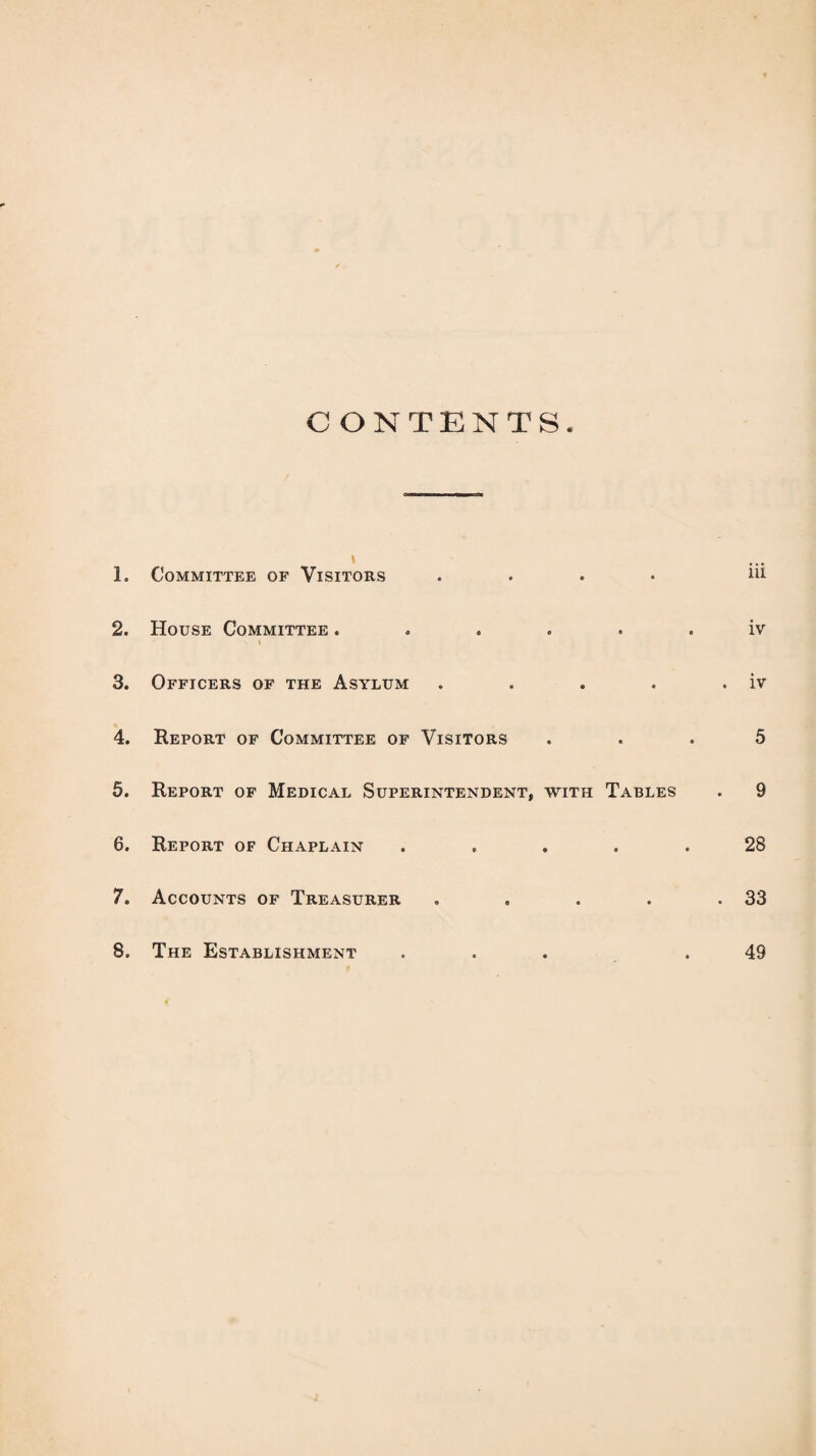 CONTENTS 1. Committee of Visitors .... 2. House Committee ..... * 3. Officers of the Asylum .... 4. Report of Committee of Visitors 5. Report of Medical Superintendent, with Tables 6. Report of Chaplain .... 7. Accounts of Treasurer .... 8. The Establishment iii iv iv 5 9 28 33 49