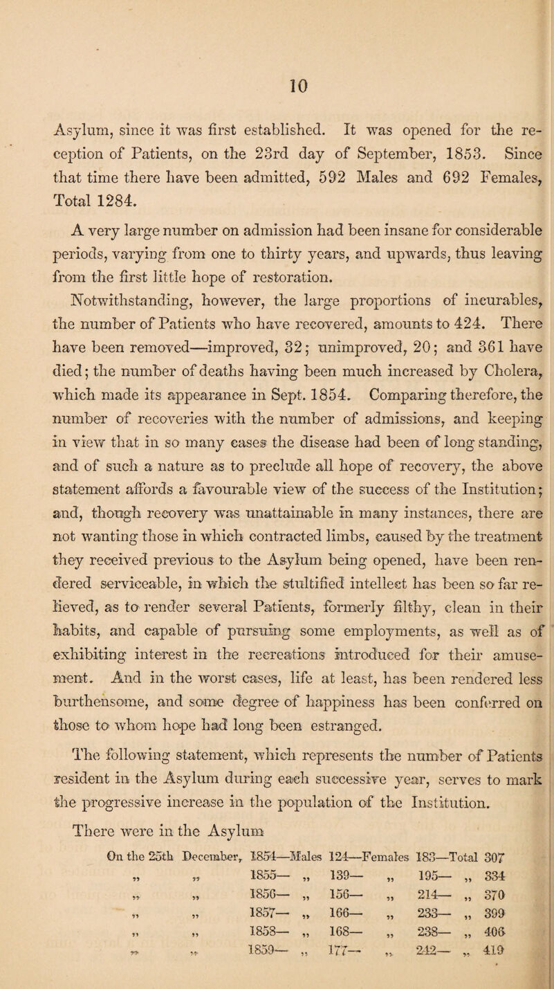 Asylum, since it was first established. It was opened for the re¬ ception of Patients, on the 23rd day of September, 1853. Since that time there have been admitted, 592 Males and 692 Females, Total 1284. A very large number on admission had been insane for considerable periods, varying from one to thirty years, and upwards, thus leaving from the first little hope of restoration. Notwithstanding, however, the large proportions of incurables, the number of Patients who have recovered, amounts to 424. There have been removed—improved, 32; unimproved, 20; and 861 have died; the number of deaths having been much increased by Cholera, which made its appearance in Sept. 1854. Comparing therefore, the number of recoveries with the number of admissions, and keeping in view that in so many cases the disease had been of long standing, and of such a nature as to preclude all hope of recovery, the above statement affords a favourable view of the success of the Institution; and, though recovery was unattainable in many instances, there are not wanting those in which contracted limbs, caused by the treatment they received previous to the Asylum being opened, have been ren¬ dered serviceable, in which the stultified intellect has been so far re¬ lieved, as to render several Patients, formerly filthy, clean in their habits, and capable of pursuing some employments, as well as of exhibiting interest in the recreations introduced for their amuse¬ ment. And in the worst cases, life at least, has been rendered less burthensome, and some degree of happiness has been conferred on those to whom hope had long been estranged. The following statement, which represents the number of Patients resident in the Asylum during each successive year, serves to mark the progressive increase in the population of the Institution. There were in the Asylum On the 25th December, 1854— •Males 124—Females 183—Total 307 55 „ 1855— 55 139— 55 195- „ 334 5* „ 1856— 55 156— 55 214— „ 370 55 » 1857- 55 166— 55 233- „ 399 55 „ 1858— 55 168— 55 238- „ 406- •n 1859— 55 177- 5 V 2-42— „ 419