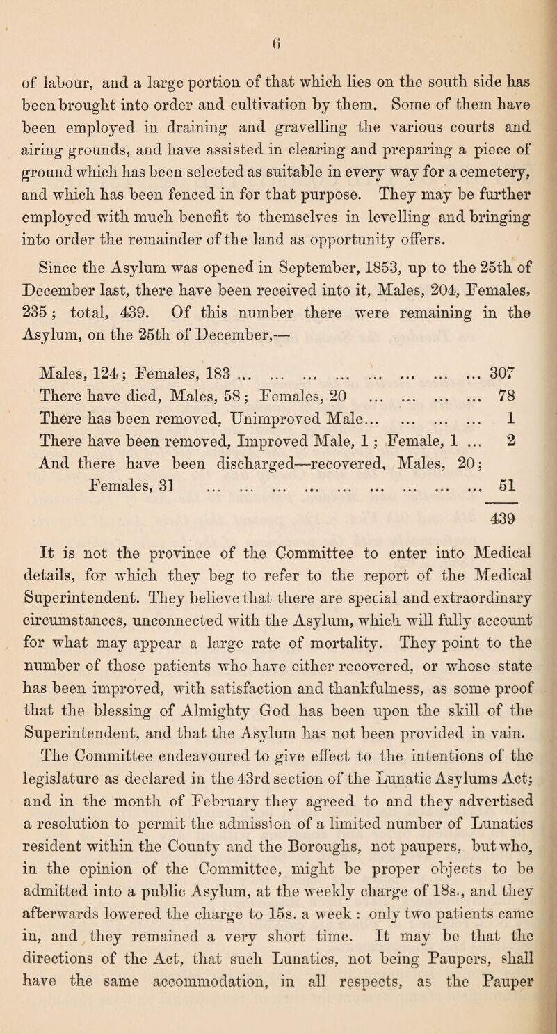 of labour, and a large portion of that which, lies on the south side has been brought into order and cultivation by them. Some of them have been employed in draining and gravelling the various courts and airing grounds, and have assisted in clearing and preparing a piece of ground which has been selected as suitable in every way for a cemetery, and which has been fenced in for that purpose. They may be further employed with much benefit to themselves in levelling and bringing into order the remainder of the land as opportunity offers. Since the Asylum was opened in September, 1853, up to the 25th of December last, there have been received into it. Males, 204, Females, 235 ; total, 439. Of this number there were remaining in the Asylum, on the 25th of December,— Males, 124; Females, 183 .. . 307 There have died, Males, 58; Females, 20 . 78 There has been removed, Unimproved Male. 1 There have been removed, Improved Male, 1 ; Female, 1 ... 2 And there have been discharged—recovered, Males, 20; Females, 31 . 51 439 It is not the province of the Committee to enter into Medical details, for which they beg to refer to the report of the Medical Superintendent. They believe that there are special and extraordinary circumstances, unconnected with the Asylum, which will fully account for what may appear a large rate of mortality. They point to the number of those patients who have either recovered, or whose state has been improved, with satisfaction and thankfulness, as some proof that the blessing of Almighty God has been upon the skill of the Superintendent, and that the Asylum has not been provided in vain. The Committee endeavoured to give effect to the intentions of the legislature as declared in the 43rd section of the Lunatic Asylums Act; and in the month of February they agreed to and they advertised a resolution to permit the admission of a limited number of Lunatics resident within the County and the Boroughs, not paupers, but who, in the opinion of the Committee, might be proper objects to be admitted into a public Asylum, at the weekly charge of 18s., and they afterwards lowered the charge to 15s. a week : only two patients came in, and they remained a very short time. It may be that the directions of the Act, that such Lunatics, not being Paupers, shall have the same accommodation, in all respects, as the Pauper