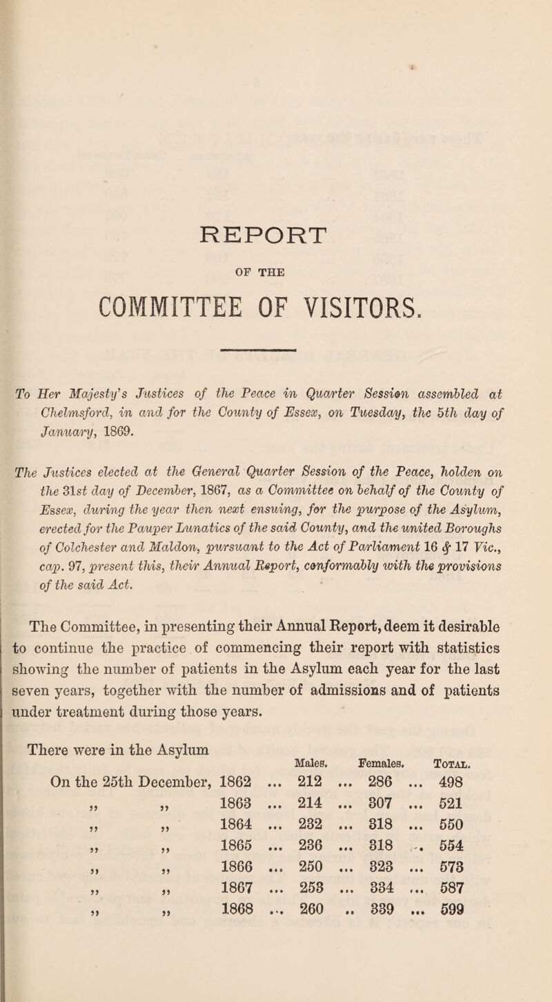 REPORT OF THE COMMITTEE OF VISITORS. To Her Majesty’s Justices of the Peace in Quarter Session assembled at Chelmsford, in and for the County of Essex, on Tuesday, the 5th day of January, 1869. The Justices elected at the General Quarter Session of the Peace, holden on the 31 st day of December, 1867, as a Committee on behalf of the County of Essex, during the year then next ensuing, for the purpose of the Asylum, erected for the Pauper Lunatics of the said County, and the united Boroughs of Colchester and Maldon, pursuant to the Act of Parliament 16 fy 17 Vic., cap. 97, present this, their Annual Report, conformably with the provisions of the said Act. The Committee, in presenting their Annual Report, deem it desirable to continue the practice of commencing their report with statistics showing the number of patients in the Asylum each year for the last seven years, together with the number of admissions and of patients under treatment during those years. Males. Females. Total. ... 212 ... 286 ... 498 ... 214 ... 307 ... 521 ... 232 ... 318 ... 550 ... 236 ... 318 554 ... 250 ... 323 ... 573 ... 253 ... 334 ... 587 ... 260 .. 339 ... 599 There were in the Asylum On the 25th December, 1862 1863 1864 1865 1866 1867 1868 jj 55 55 55 55 55 55 5) 55 55 55 55