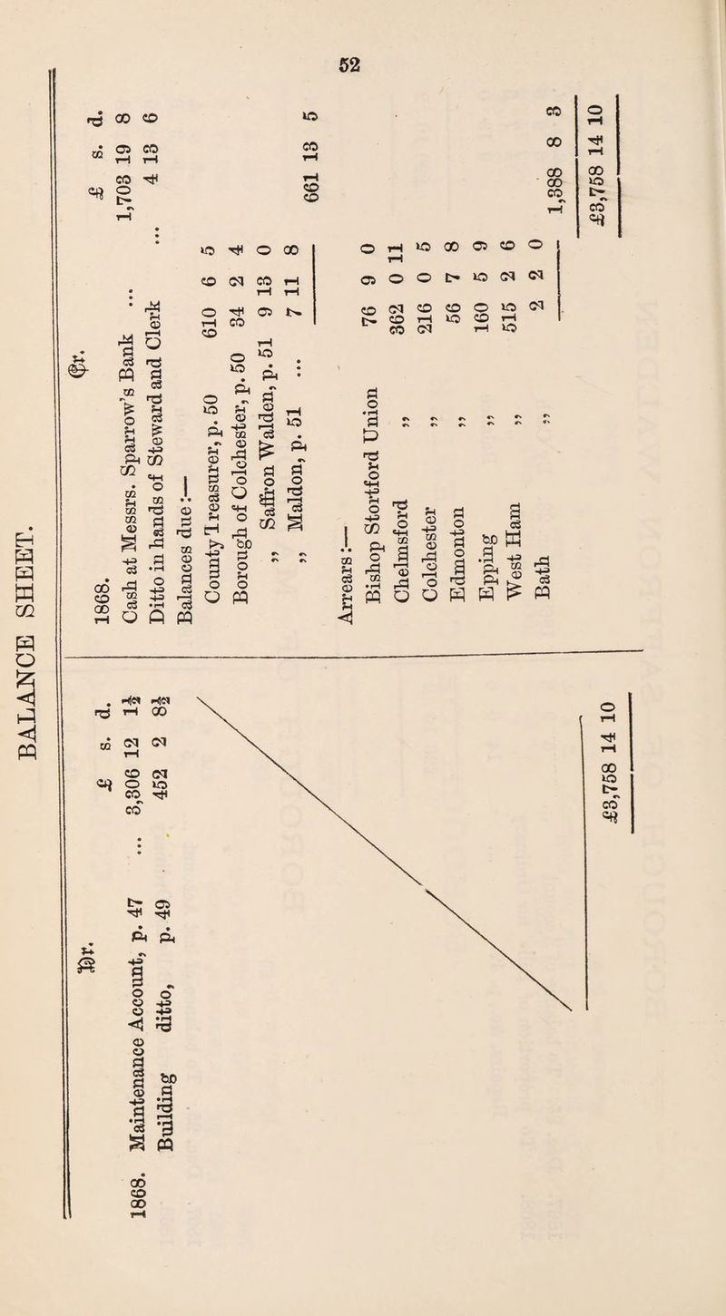 00 CO pa w gq Q PQ lO co CO (7k~S *3 GO > *4 S 03 ^_ g rd c3 •’-' f-4 £ © ■HJ 019 34 76 362 216 to 160 515 <N to to • • •> •+3 © • Union © S-l 03 »—-H CO 00 CO © d l“H © «4-l h o ^ rd ks bo > 04 d a d d o H O pq © Sh 03 «4-4 xn 0-1 2 rd ^ © © a o. co CT’ CD s d 'i « d ft g ^ ® M O Q H H M -5 . H|C* Hl« O H CO m CM d r—I CO CM 0)0 0 CO rJ4 •X u- m !> 05 d H4 • • ft ft <r» •+3 o © © <J © © d 03 d © -+3 d 00 tO t- •X bo d d •a 9 a M oo CO 00