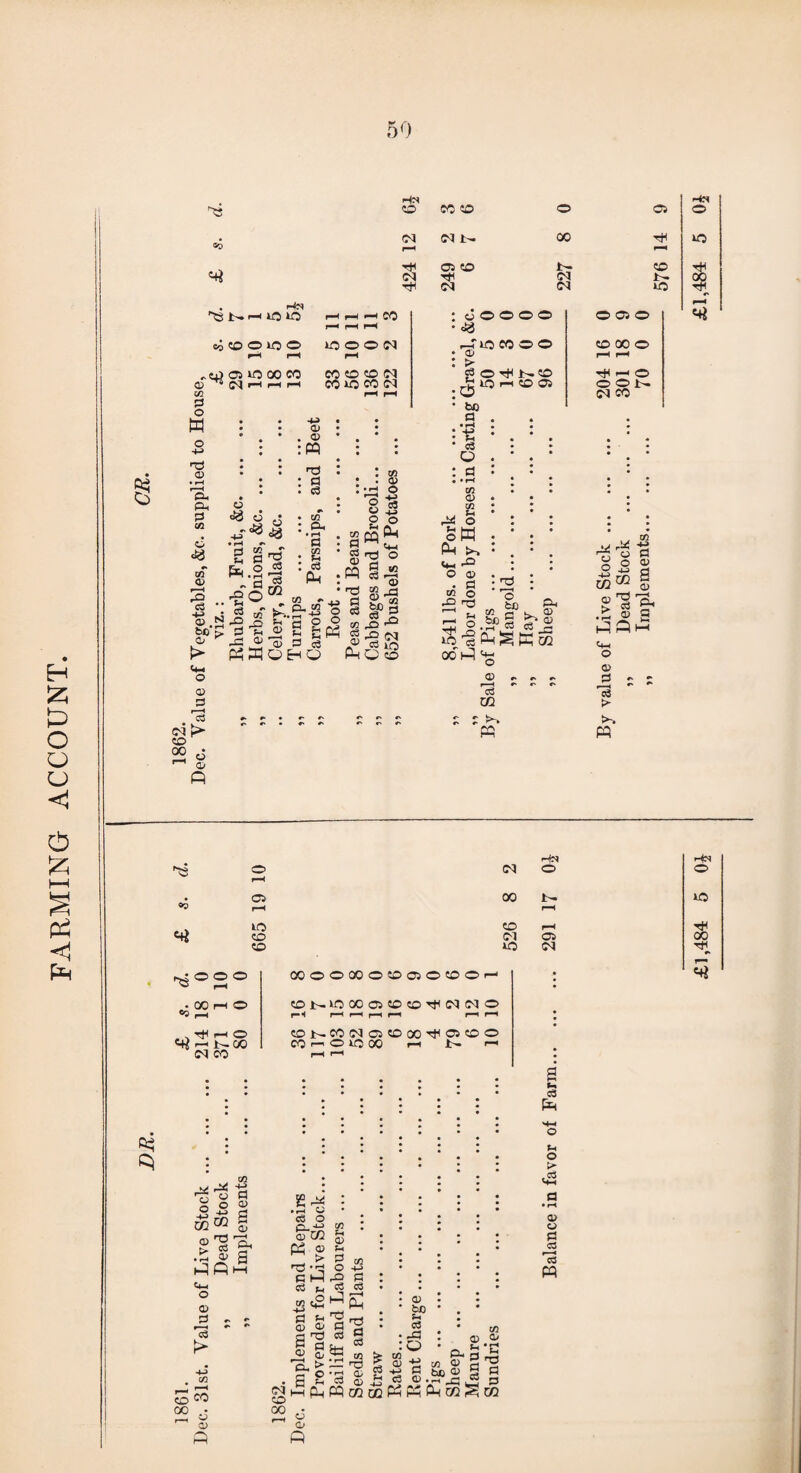 8 02 3 n3 © » r-j P o> © 3 a) 05 iO CO CO «» uS r© « : 3 02 3 Sh * ' 3 Sr? 2 ' Hn tjooioo OOON CO CO CO <N cn 10 f ° 3 || X2 • -5 (N 3 O • <0 rH lOCOOO • © : > 3 o H U- CO : & 1 bo -A> : 3 3 3“ © 55 O.Sog 13 xn £ r '* • rr coooo rH-O (M CO go© Cm © 13 ► >-> i-*m *3 ®5 A «5 lO CO co CO (M o 03 (M ® ® O 00 rH O . .. rjt h O IM CO 00®000®COC3©CO®i ©NiOOCOCOO^CUNO r-H r—i ri r—i m h n COJt^CO(MO3CO00-'fC3CO© CO r-1 O © 00 r1 Jt- rl i cQ ® ■§ 3 CO I © 5 Hh .2 © s A Am 0) r2 r *P C/2 SS A • rH C 03 O CA ^ qTCO A ® >■ *H w 3 A r© P A P O AH a> A P o a» P a> A a> S a 02 H. > o p c3 £ a C3 «2 a> c3 At o ,c3 02 O P Co 13 M • 02 * bo At CS • AP :o • 02 * rs *“• P- H C/2 02 g bJD ^ § 5 c° S2 C5 02 SO *r-t Q, ;v r r OJU w A* At p 02 -^0 P 02 . r-t ^ P ^nmAAcqcbAAAmS CO oo ca © *C n3 3 3 M © © 00