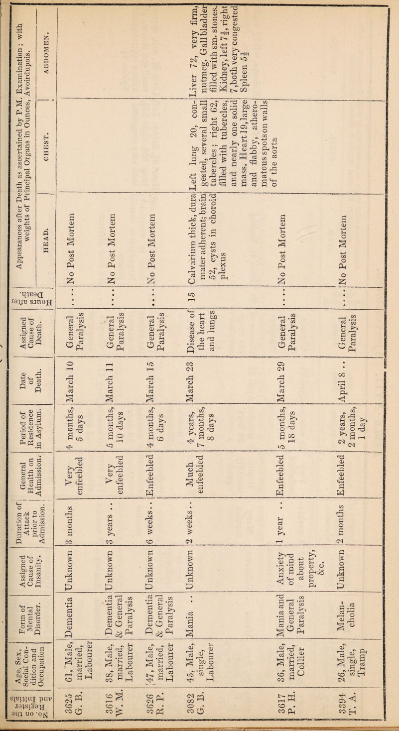 S3 CTj ^ ^ I fn lZ -i © > - _o <m n . O CO • r-l *iH O p §< S'S «g o * ° W.5 S =o ^ <u oJ ° M S3 >> p •d c S-S .S M «3 £ CD ^*0 o £ 2 o 03 0Q cj CS 'P* r£ *3 H-> £ cu Jh QPh 5-1 *£ 0) o 4—1 cm co g£ be 0) CJ p eg ' M eg (D Pi Pi <1 H s o G CO H M a K © G «g a •q^aa raye sinoH Op 0*-l POP ?.®C M CO eg '» 2S co cj Q C0 r^J • rH Cj C/2 rH CD , , S3 c$ CL) 5h <D rC PL +J cj q Ki ^ « CD <3 d 2 PI ® c £ Tj CD rH O'C >) •rH * r~H CO p p ^ iapj s eg ©<G « p p p c^-3 *-H <i O P .2 § IS £ • £ <! p o ■g s P.P3 <5 ;3 £ j. p *S Dag £ cj I <3 g 02 ^ r Tj M x 3 R .8 P Pi p ,P o o Ob o '42 o < o r: i? ^ co g O sieijiux pup jayiSay 3l|J uo '0^1 rG o fH Cg S VX rG CO g £ a uo T3 CD ©-J-' £? G5 © © > £ G © G o CO £ o G rG G P eg • rH 4-* G CD s cd P CD _T- CJ r~H n^j M 03 O) H g'C o r fiP „ eg eg CO SP «0> rq <M ^ CO - CO 0 _ m r-H .,_, . Cj CO n^1 ^ 0-» i—i C f5 CD OfS o fH 03 s « cj ^ O ^ S G> CO 'OS V S P cS G © eg (U kn CO G £ o G Ge< G P 2h S rG &| QJ i5' S_, g G3 S -b G ^ G f=J G <G ,G^ .SPts ?h bo a o o H|<^ Ph CD fH CD > • r-l P ?H Hlcq © no _ G £ © -go© ^ PH - CO rO © P eg e G © S vx ^—T r~~i O1 aj CM G © fafl © G “ 3 rG r—I -C3 © -t-J ^ © p 00 CO ,3 -M 2 rG © b-DrO •fi 5 -C3 © i •o be o rH rH p Ci tg ° ^ StSl ni t-H ro G • ^ CO -g 3Sa C3 CO c3 G o C/2 3 68 Pi eo CO G © 2 ^ eg '*■' S'S fH O eg CD CD P. rH P- O o o s s s 4-3 4H 4—1 (SI C/2 (SI o o o P Ph P o o o p P p G G -G • r-i • r-1 G o3 g G G O joPg © a G S A -•J © ,rH 2^ « .3 g Pi C/2 a s«g c3 IN  ^ flic G oo __ C/2 ' , • r—I d C/2 ?H ^ 0) r-T CD Pt ©I o CO G &o <© G G oo © G eg rG —< M © G 'X rG G P G to © G CO CNi rS u fr-< c^3 C/2 r-Cj J? G O rP; So Cn ,jC3 ?H -4~> S=J CD O rO g Pi l>* C/2 K^> Cj 00 h3 CD 2 CD „CD P rG <D nd CD r—H rQ © r© ©-( G © CO rG © © £ CO CO rG © © £ <N G >£ o G rG G P G £ o G rG G P eg • i—I H-> £ CD § o p eg (SI cj ccj (SI * • rH (SI r -H *-4H Ph CD Ph CD S3 • rH C/2 K*~3 cj d g CD • rH Pi cj Ph CD O rH Cj § p P da PH CD r-£$ CD 3-s g h o - 00 C G CO ^ P - G © rQ © Cg © S’ P - © © h o rH f— ^ Cj ^ ^S^ bfj o uo M cj CO 00 CO o. (M ^ CO • CO <N rn 00 ^ * ■• co O s © to o Ph o P; _T “2 r-'H , _| eg vx ?H © rP* G eg cu M 0(2 CG 04 © rH Cj rG “ ■5 >:» rj d O G 2 oo UO -G3 © r—H rQ <D f0> (H-l S3 W Cj CD h-» d cd H ’§ sp <1^ ^ CD ~i~> ?H o 02 o Ph o ,_I to G ’3 © P* G eg © i© rK G ° Ph 00 • f—( 5-t Gh <1 ^ © tO rG . H g K4 G G eg © O -c! ^ G . <N C4 ■-G © © G w to G o CM Si PhcS fH Ph G £ O G 33 G P r^H _ CO S © co G fH eg © P •3 g | S0(S I PJ . ctS cj L_~J r—I s ° P -O fH ^g © .© S £ '—1 M O «\ d co pj O co s S SP3 H rH •'•Hr (o to n CM rH hh CO • co Ph Oi ^ co • CO H