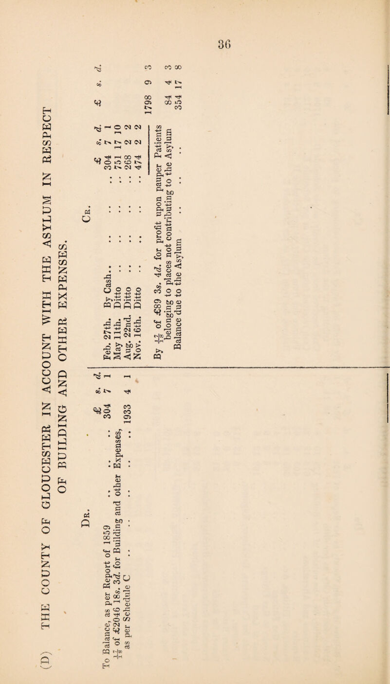 H O p Ph co w p £ § p p >H co < w w H w H t-H £ H P O o o £ pH w H CQ H O P o p o Ph o H P o o w S3 H co P CO £ W Ph X P P P P H O P <1 O P I—! P P t-H P PQ P O P o« co co oo Cl Tt* l>» 00 Tft 04 00 LO t>» CO r>4 — O M <N w i-^ oj l> 1> (N N . . Tfl rH 00 ^ O lO tD N CO *>. <M P P3 03 Ctf o O O O w -M -M >>15 .15 15 aflfifi J O'CS rj ^2 t£» ® -+-> cm CM j£ >* bio > 'a ,2 ^ 3 Ph <3 <5 .2 r3 P <Z3 Ph < n « a> rP P<-^ §2 ^ bo rt c «r-i O -M Ph P P P * :£ -P <P a o § o «* Ph +s Vh O s p «g « >> 03 <2 -4 ai <5 ‘O O c3 <i> . 'ph^s 40 _ co o o -*H> +J <£ b£> P 0° P P o_ P P °-S 5 H® Ji J3 -'|h'^ d cq t>> M eq ^ r-4 *—4 00 ^ CO CO CO 05 m <u m P « Ph * &3 03 rP ft5 P T3 C 03 tn • 05 ,3 LO f£$ 00 15 t-H '2 *w CQ • ° m • l<s l^u P5 03 00 Ptr_< 03 © C3 TjH „© <U CM % <*t l>-H CS 'pH 73 ° CQ H» o Hrt H <u i-* '■S (V <P cn p CD Pv ai
