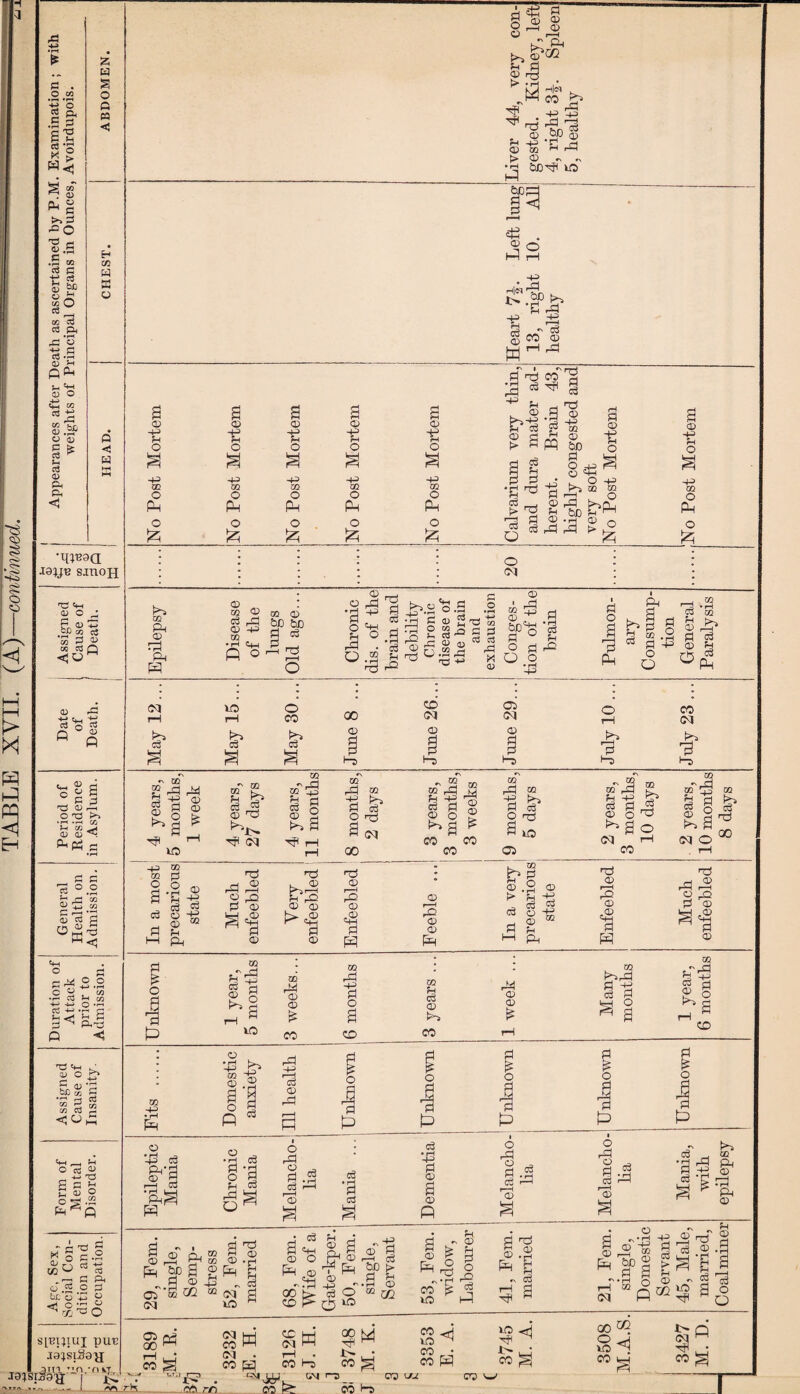 § oA P o ><1 PI PQ <1 Eh 0 o -d ° S g4 I'S a? s “ PH tl) cu ° ^ s >. q 4=0 T3 - «.s .5 M «3 S S3 * 1° CO _, ft 2 +-> c C3.S (D 5h QtH (H (D o <D O P cO t-1 c3 <D ft ft <U 43 btCi z H s o Q a < H m H a o Q P H •l[^3Q ■loye sinon CO Q a3 <D A c_ <D cl ° B | 'd HJrH C T3 !>» GG CD CD ^4 fnpn b cO C o P> XU c/3 § 'is ’2 02-3 ft ft O . r^j ° O C Sj . w • i—< cd a) H—' -4—> © *'*-> cO •*-> .rt © in<; ^ P r-H T3 ft ,J per? b£ c w oj <JU, C+H ,_| rH Ctf P S-+-* TO P ^ * P O o • ft ^ r ~ r- T3 P h 3 c -2 ‘'q ts- co CO „r~* G & O O O d b£*o '-£ 2 ^‘-So s|tu;iui put: dajsiife'a n kj. J0;SlJ9%71|’ <D -+j a o a 4-3 CQ o o £ >> m Pa © rP Pa P r\ GO go <h £ I g,i rP © © tS ID _l3 m tH fj g -fi X ea g| _ © * P !h l-H Ph 05 •+3 Ah o '43 ce Ph’P © 9 r—i 03 g* 9 CD Ah £P .9 05 oa P Hr* O ^ © — 1-1 <D O r-H bT £n ^ ©02 fH C( © rcj M n|« CO nd © -g 00 © .. . E5DHP iO bD cd ‘S rP £JD? §- © ^ S -It -P  4J ^ CO © M P nd 44 ^ 05 § <x> ■B o © 4-> S o © o s a © o t? © 1> 43 to o PH 44 to O An to O Ah 4-3 to O Ah O o £ o o 9 g p p •fj ^ > Hd rX Gl 6 d 'Td © 4-3 to © an p o .43 “ o r3 BQ a © ■B O (D ft Ah O hD ft m . O hPn rP 4-3 to o Ah o ki o 05 © - to © GO <© t>D be P c3 B nd lP rP © 4-3 to •4 tH fi O o • pH P o a rP Q © $ nd § P b.a ° -S o 2p ^42 q p Td id a rP 5P P rp o 4= © 03 rg 0.2 42 T3 4s oj cS 43 X © © ' rP U2 _j_i <D r» 31 43 P4 c3 a P P O H. P b P m d ’So H B P 4 ® H o rh P ° Ah Ah O ; ; 05 ID 0 rft iH CO b> cd cd cd CD 05 00 05 05 © © © p P P p P P Hi H H o l-H CO 05 £ cd CD ^ ^X> cq m •> . c~1 m S d P ? P P to rP 00 Hd P d O rjj 9 05 - S to in GO 9 CO CO CO to rP © -e ^ P d o 10 05 & p CD O ^ ^9o 05 rH CO to tzJ' ^ H -g o cd £9 CQ nd 05 O 00 rP © P nd © P2 © „© =44 P © nd © © t> „© © nd © B1 r© © ,© P © © > P2 © © Ah d © ~9 43 to nd © 42 © ,© StH P rP © P 3 nd © P © to «T' rP d P ^9 to rP © © to I o to cS © rP © © to ^4d 5=1 IP d P Hd O m ci 9 ^ Cd rj £L o 10 CO CD CO GO 0 •pH d g’l rP ^ o ^ o 'o £ g’p^ cd <D cd •9 cd 1 d o 'a 9^ O) p © cd •9 cd CO CD Ph <D CO f—. ^ - ®-p Ph“ © 9 £ P © 43 nd © 05 © 43 „ 9 “05 P ID H 02 * cd Ah _I 1 ~5 9^h S.| arl •^ . {_) i_d •> • H CD 00 ►>- d O “ OQ CD !> ^5 10 a P - © I | 9 9 ^ CO p H ID P © .2 rft Ah h cd r-H p 9 © P o © 05 to g a sb p9 nd ^ 2 »S Ah CD d 02^ d O Q 05 q4 00 ^ 05 W cog X.H- . CO 05 • T-H CO ^ CO rn 00 M ON |~S CO ID ^ CO 00 P W ^ 00 02 8 ^ CO k-H i> Q OX) ^ OQ ft