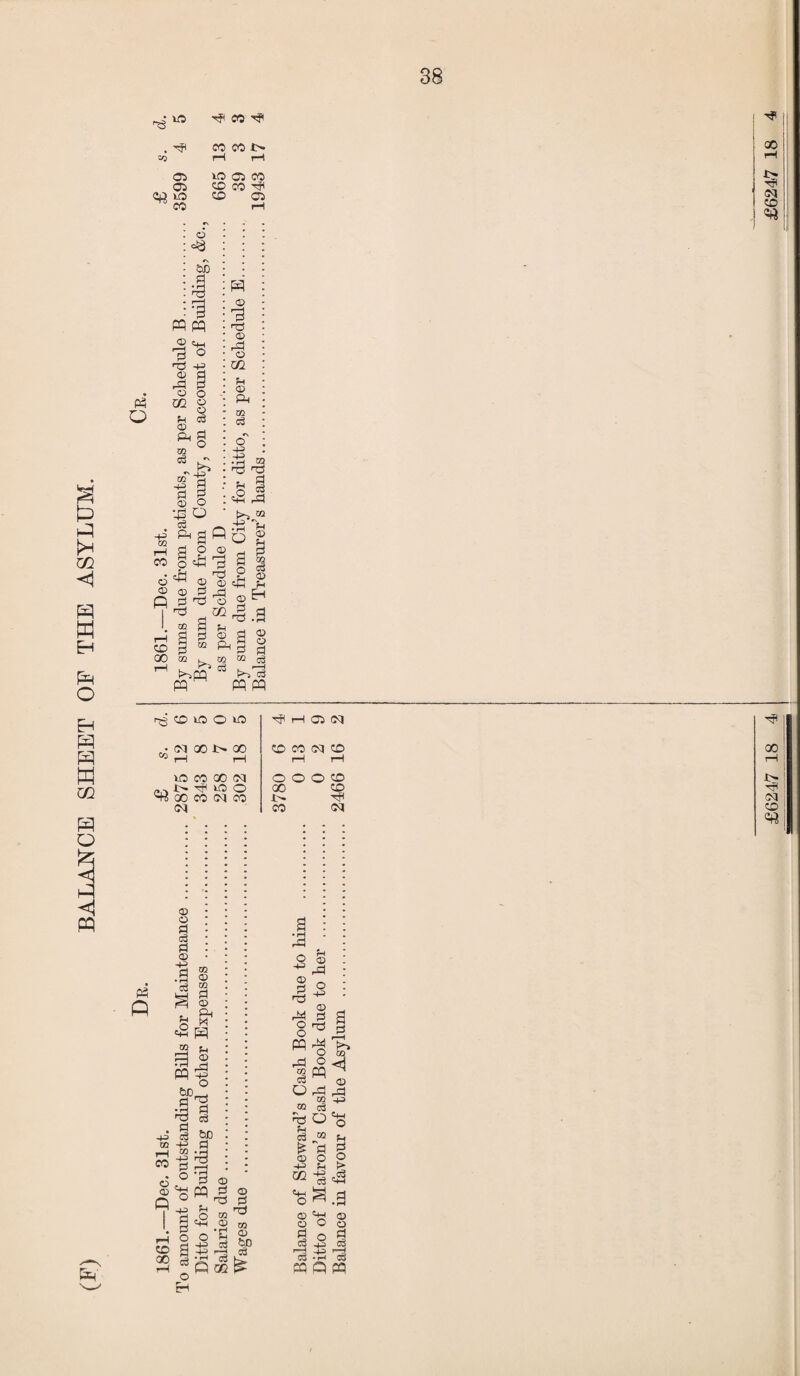 BALANCE SHEET OF THE ASYLUM. 38 6 «1 ® ft © © ftg © 'B © © 02 0 03 © ^ © © © 0 9r|'a 00 02 >1 i^PQ OJ ®1 cj 03 ^ 0 0 K5 O Ifl 50 ft ft ,,,■. 1> ^ lO O ft ft C5 oq oo ft Q © © 0 1 £ R .O oo © © ft W d ft -+3 r—I CO Q oo •r3 0 <0 03 -R 0 ft 1 0 © 0 &C ft © R © ft © 0 R <S 03 © •c ft PPft ft ,2 Q ft 03 ft O cS ® £ s © O -R R r—i 03 <i ft -R ft R 0 O m ft CD £ © ft © o *0 ft pp Q pp