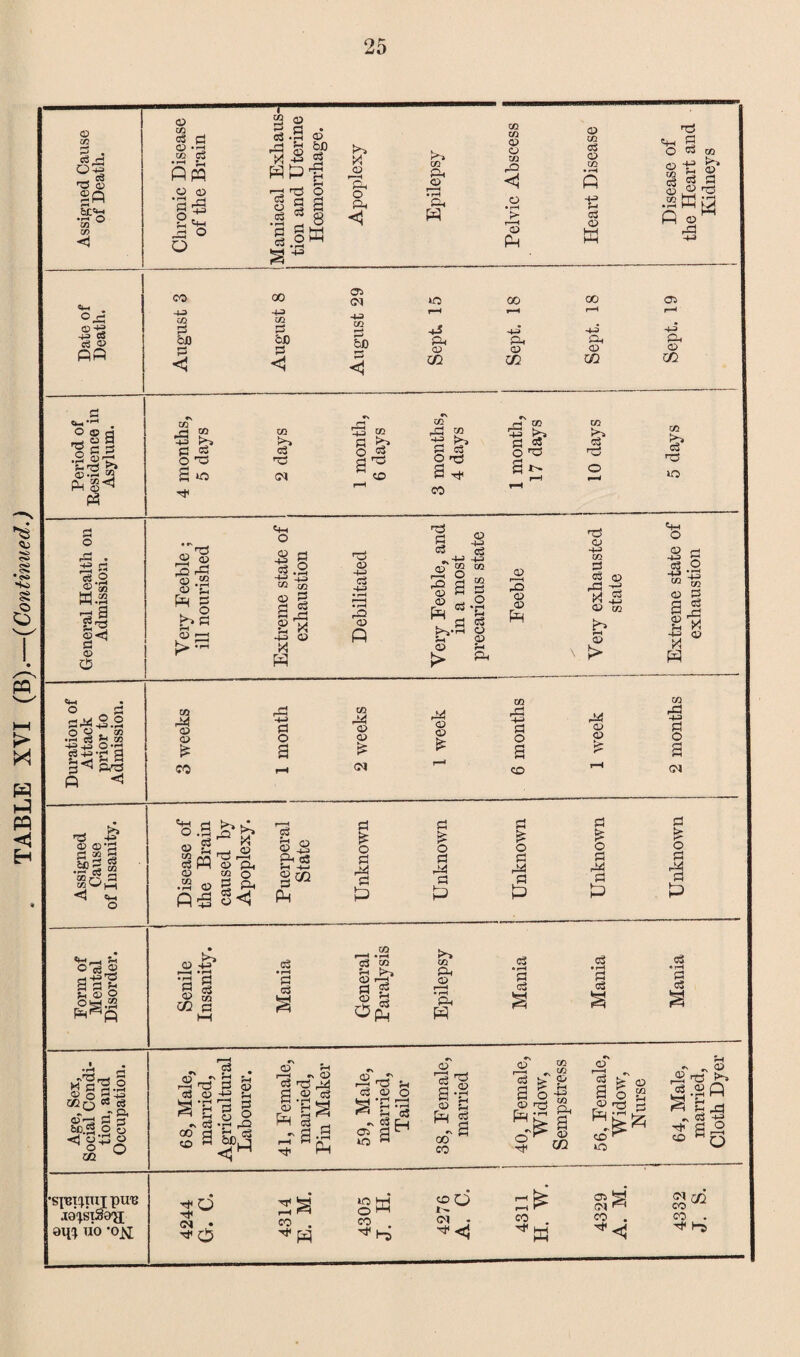 © ■a 03 2P £=3 in < °x ©-*? -P> CO c3 © c: r, . »rH « a .2 03'T C3 .2 C5 5q W.s P <i a 03 03 C5 “ •r—• ro $o <1 >1 -M • rH fl c3 02 0-1 O «W _| Jh o a+*75 d ft 8jg.i ;d C5 g a's -2 02q c« cl _ *n O, ©a 4 3 &C.3.2 « O-S O ° o m ^ SjBI^niT PUB J8^SlS8'J£ ai{^ no *o^[ 03 to a rt CD • ^ CQ 03 J-h flw O 03 lg ■—) o Q tog c3 <D bD c3 PPf r—t o . _ I i §w -rH c3 rt O 3 C3 03 X 03 r-H Oh O Oh GQ Ph o • rH Oh P to 03 C3 to 03 O • rH > t© p 03 CO a 03 to o0 K *v in •\ n »s GQ +3 ^ H*-* a >-h a a c3 o a M m a o as a^5 O »^3 a o CD a h< CO in O a> Si- d CQ 5s* 03 a! 03 rO CO 03 03 03 «+H o £ a 1.9 « -s 03 S 03 4-4 a a ,2 c3 _ 4-1 4-3 _qT § CO ■ to a 4= 03 03 r-H rO 03 a! 03 ~M> to a a Q3 44 \A £ cm a >> i ° -3 ^ 03 Sm to 42 Ti r—( OH 03 A 03 • M 03 w a< o Ph oS 03 ° 03 p. c3 rH H-J Ph a £ o a -a p £ o a 44 a P a £ o a 44 s a o a 44 a P • CO 03 -P .a 'a ■. _ *a a ’a 03 P 9 a a a a CC p HH a © a PP >> to 44 03 r-H Ph p - 2 03 03 (30 CO a a a o » rH rH be 03 f-H a o ,-s p o rH r—H »\ QD <3 *73 .±4 a.2 * (D rH P a _r g.S P P 03 ^ , i—h ” 'r-i a .03 o 03 *o -h a aH 03 a 03 P «j CO « 00 03 03 03 a fe aj 3 o r5aa a § CQ O a 03 ti 03 a 0S a r-, .s Wl CO 03 a c> CO 00 03 CM lO 00 00 03 -pj in p 4-3 CO a 4-3 CO M M 44 t-H <P fM 4-3 M 4-3 OS) fcB a <1 b0 <4 44 © m 44 © m 44 © w 44 © GQ >o 'o 03 m -1-3 & 03 .9 CO 4-H CO a * o a 44 a P a .CEj a ’3 °s a c5 o3 a a a 03 H ^ a & 03 a 6 g 03 res g CD ^ tO ~ _ 03 2a> 03 Q a , H1 CO ■5 Q H< O CM • H< O w . ^P §w CO . CDO CM - CO H< K CO S CM ^ CO . co CO . H1 I-—)