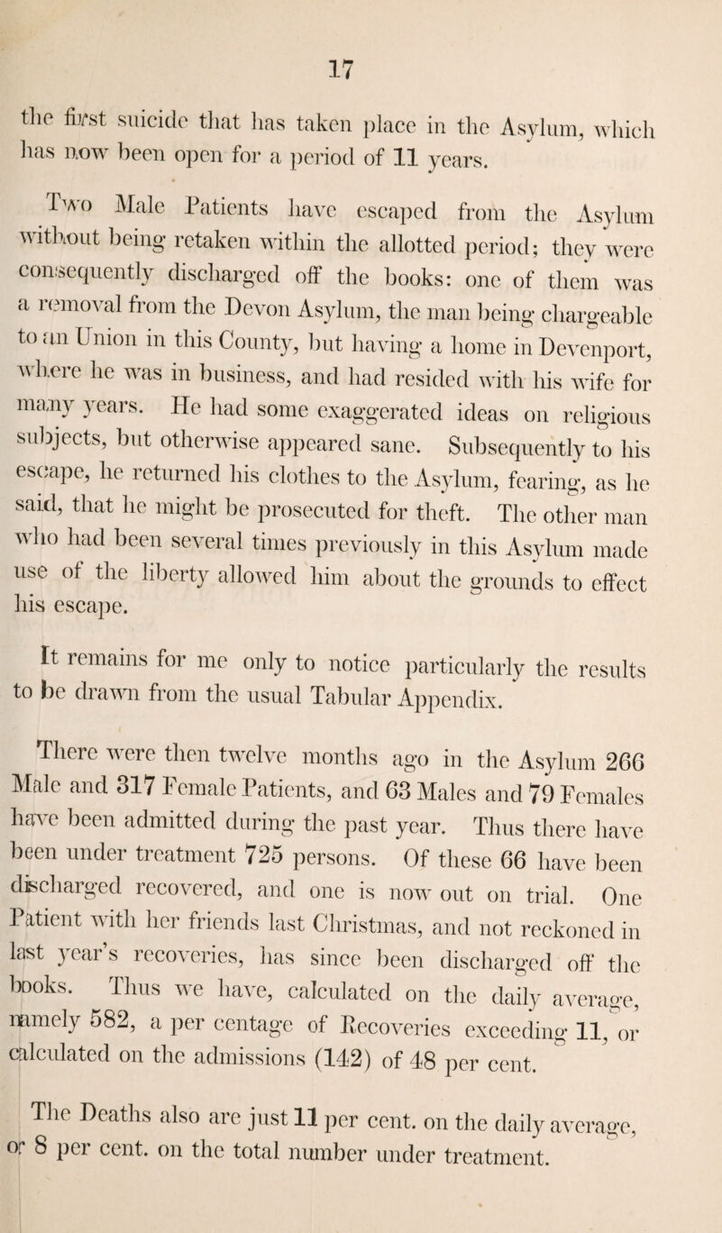 17 the fast suicide that lias taken place in the Asylum, which has now been open for a period of 11 years. Two Male Patients have escaped from the Asylum without being retaken within the allotted period; they were consequently discharged off the hooks: one of them was a 1 unoval fiom the Devon Asylum, the man being chargeable to an Union in this County, but having a home in Devenport, where he was in business, and had resided with his wife for ma,ny years. He had some exaggerated ideas on religious subjects, but otherwise appeared sane. Subsequently to his escape, he returned his clothes to the Asylum, fearing, as he sard, that he might be prosecuted for theft. The other man who had been several times previously in this Asylum made use of the liberty allowed him about the grounds to effect his escape. It remains for me only to notice particularly the results to be drawn from the usual Tabular Appendix. There were then twelve months ago in the Asylum 266 Male and 317 Female Patients, and 63 Males and 79 Females have been admitted during the past year. Thus there have been under treatment 725 persons. Of these 66 have been discharged recovered, and one is now out on trial. One Patient with her friends last Christmas, and not reckoned in last year’s recoveries, has since been discharged off the books. Thus we have, calculated on the daily average, namely 582, a per centage of Eecoveries exceeding 11, or calculated on the admissions (142) of 48 per cent. The Deaths also are just 11 per cent, on the daily average,