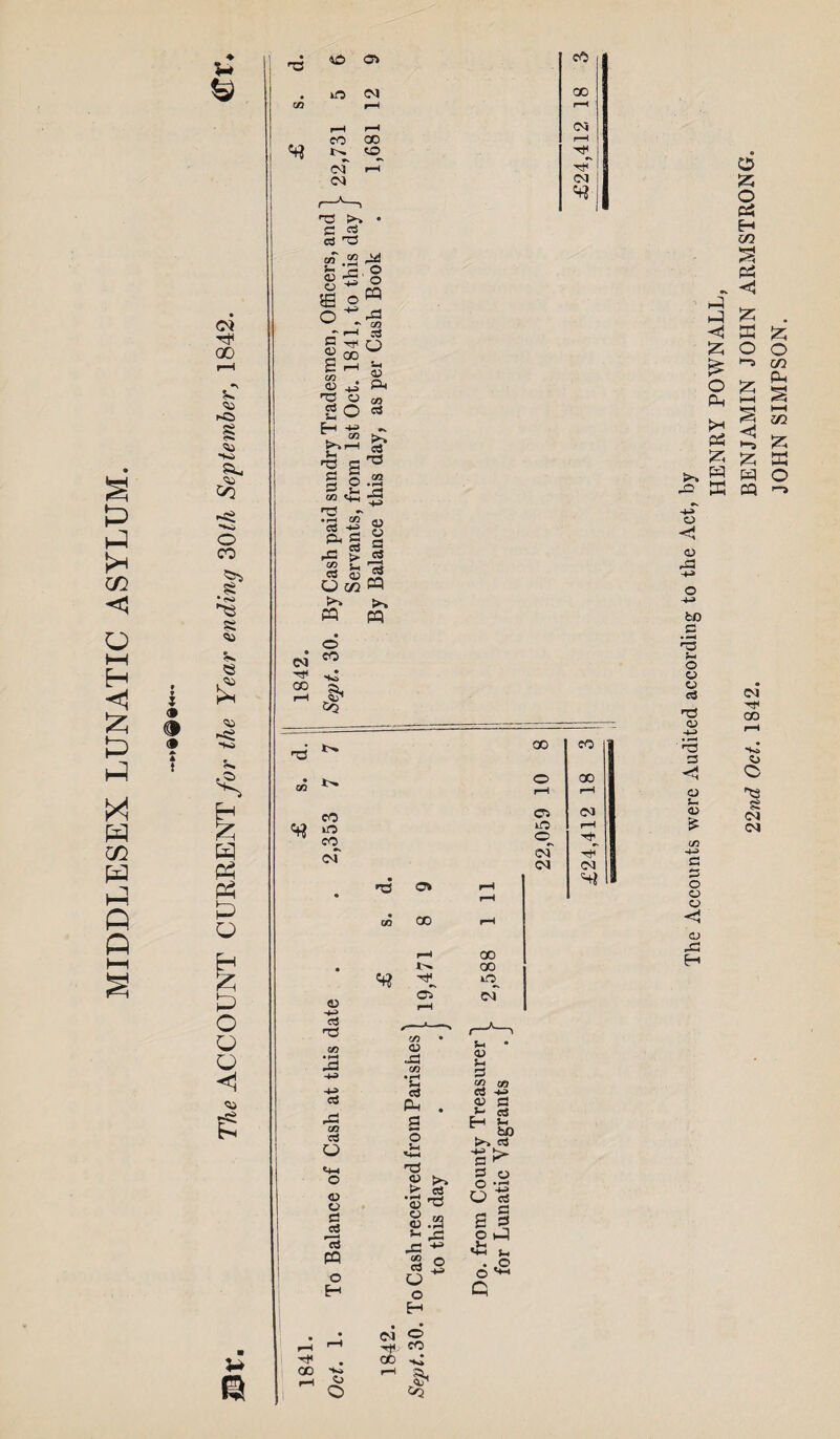 u © 00 rC> § *sa sn £> O o o Q <1 T3 <*? 40 <y> m 05 U Q cO co 05 rH ■n^ 05 <* cn 03 ca S3 *5 • • X>» 00 <+? ^ H0_ GTi of -h> rr< •M -U -t-a eS ^3 1/3 c3 o <+H o <D O E3 oS ’rt tt O H co v ^ 6 JOHN SIMPSON.