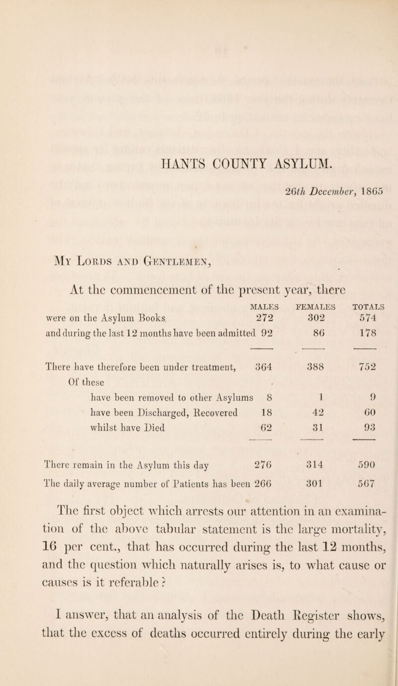 26th December, 18G5 My Lords and Gentlemen., At the commencement of the present year, there MALES FEMALES TOTALS were on the Asylum Books. 272 302 574 and during tlie last 12 months have been admitted 92 86 178 There have therefore been under treatment, 364 388 752 Of these . have been removed to other Asylums 8 1 9 have been Discharged, Recovered 18 42 60 whilst have Died 62 31 93 There remain in the Asylum this day 276 314 590 The daily average number of Patients has been 260 301 567 The first object which arrests our attention in an examina¬ tion of the above tabular statement is the laro*e mortality, 10 per cent., that has occurred during the last 12 months, and the question which naturally arises is, to what cause or causes is it referable ? I answer, that an analysis of the Death Register shows, that the excess of deaths occurred entirely during the early