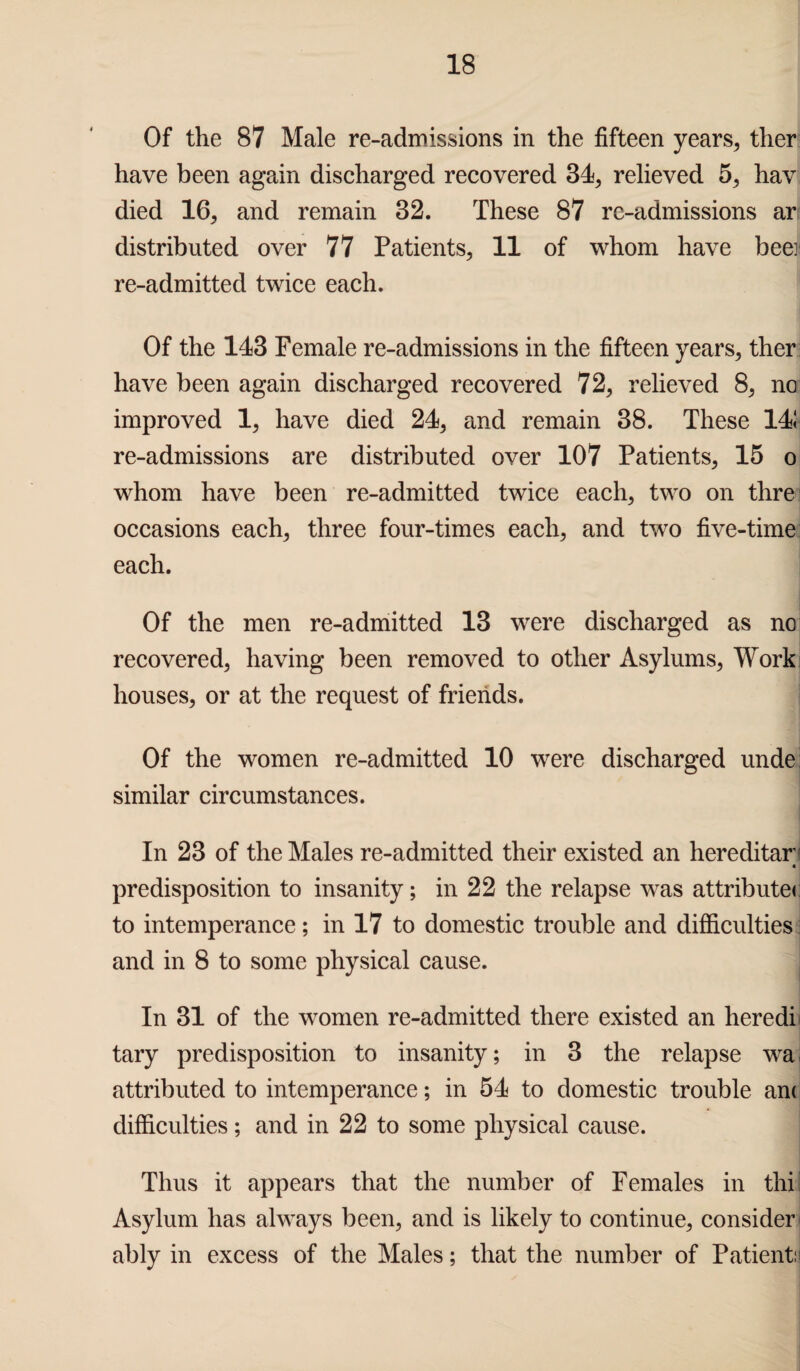 Of the 87 Male re-admissions in the fifteen years, ther have been again discharged recovered 34, relieved 5, hav died 16, and remain 32. These 87 re-admissions ar distributed over 77 Patients, 11 of whom have bee] re-admitted twice each. Of the 143 Female re-admissions in the fifteen years, ther have been again discharged recovered 72, relieved 8, no improved 1, have died 24, and remain 38. These 141 re-admissions are distributed over 107 Patients, 15 o whom have been re-admitted twice each, two on thre occasions each, three four-times each, and two five-time each. Of the men re-admitted 13 were discharged as no recovered, having been removed to other Asylums, Work: houses, or at the request of friends. Of the women re-admitted 10 were discharged unde similar circumstances. In 23 of the Males re-admitted their existed an hereditary 11 predisposition to insanity; in 22 the relapse was attribute* to intemperance; in 17 to domestic trouble and difficulties and in 8 to some physical cause. In 31 of the women re-admitted there existed an heredi tary predisposition to insanity; in 3 the relapse wa attributed to intemperance; in 54 to domestic trouble an* difficulties; and in 22 to some physical cause. Thus it appears that the number of Females in thi Asylum has always been, and is likely to continue, consider ably in excess of the Males; that the number of Patient;\